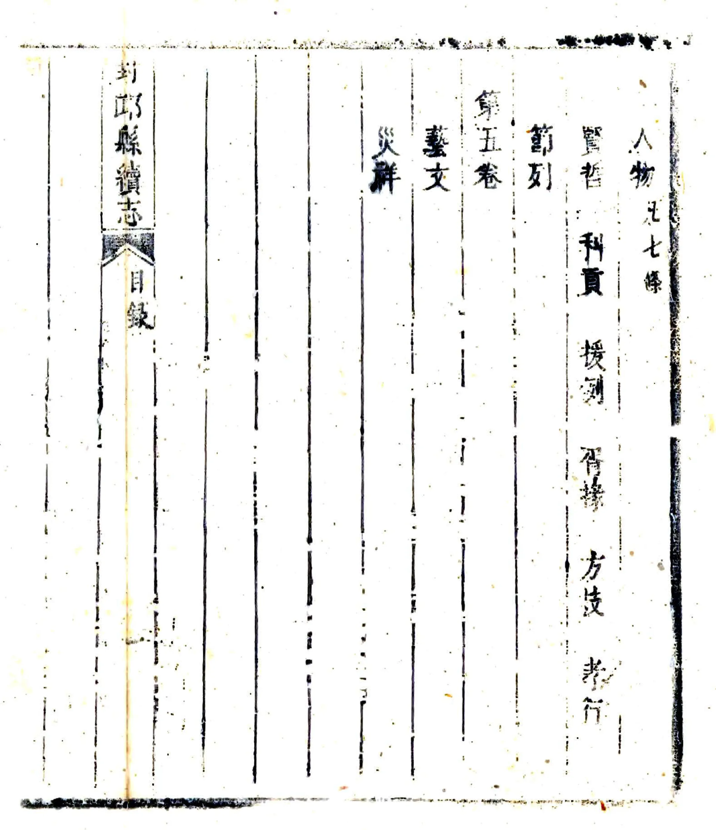 封丘县续志（康熙） 在线预览第8页