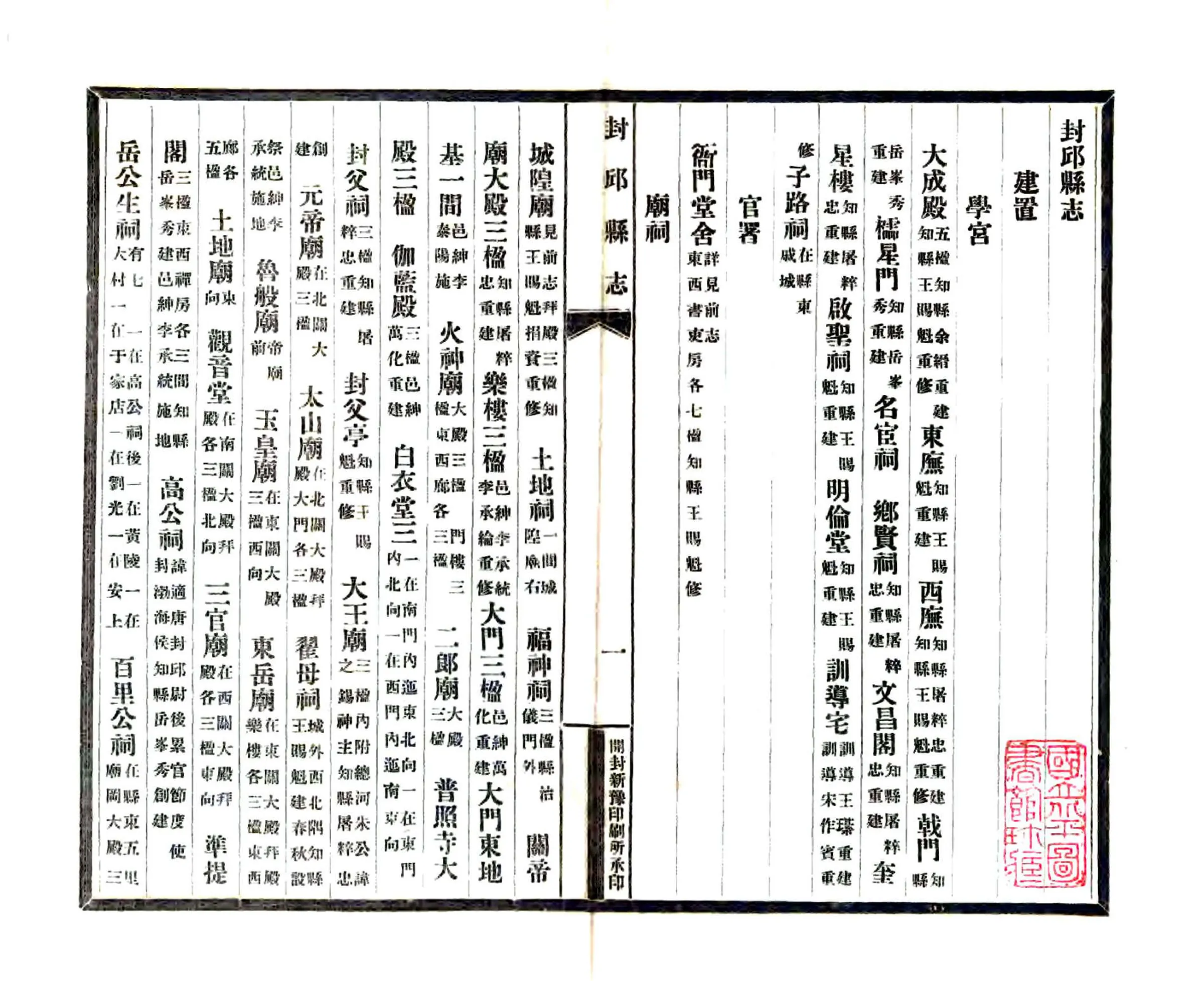 封丘县志（康熙 民国铅印本） 在线预览第7页