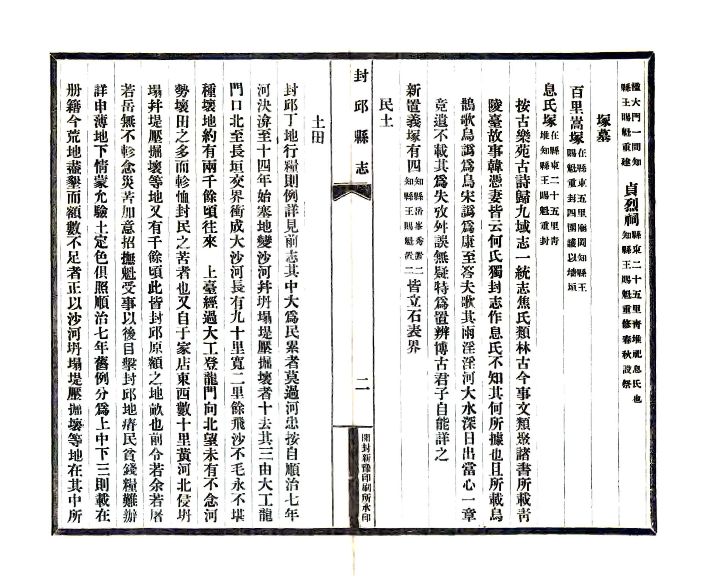 封丘县志（康熙 民国铅印本） 在线预览第8页
