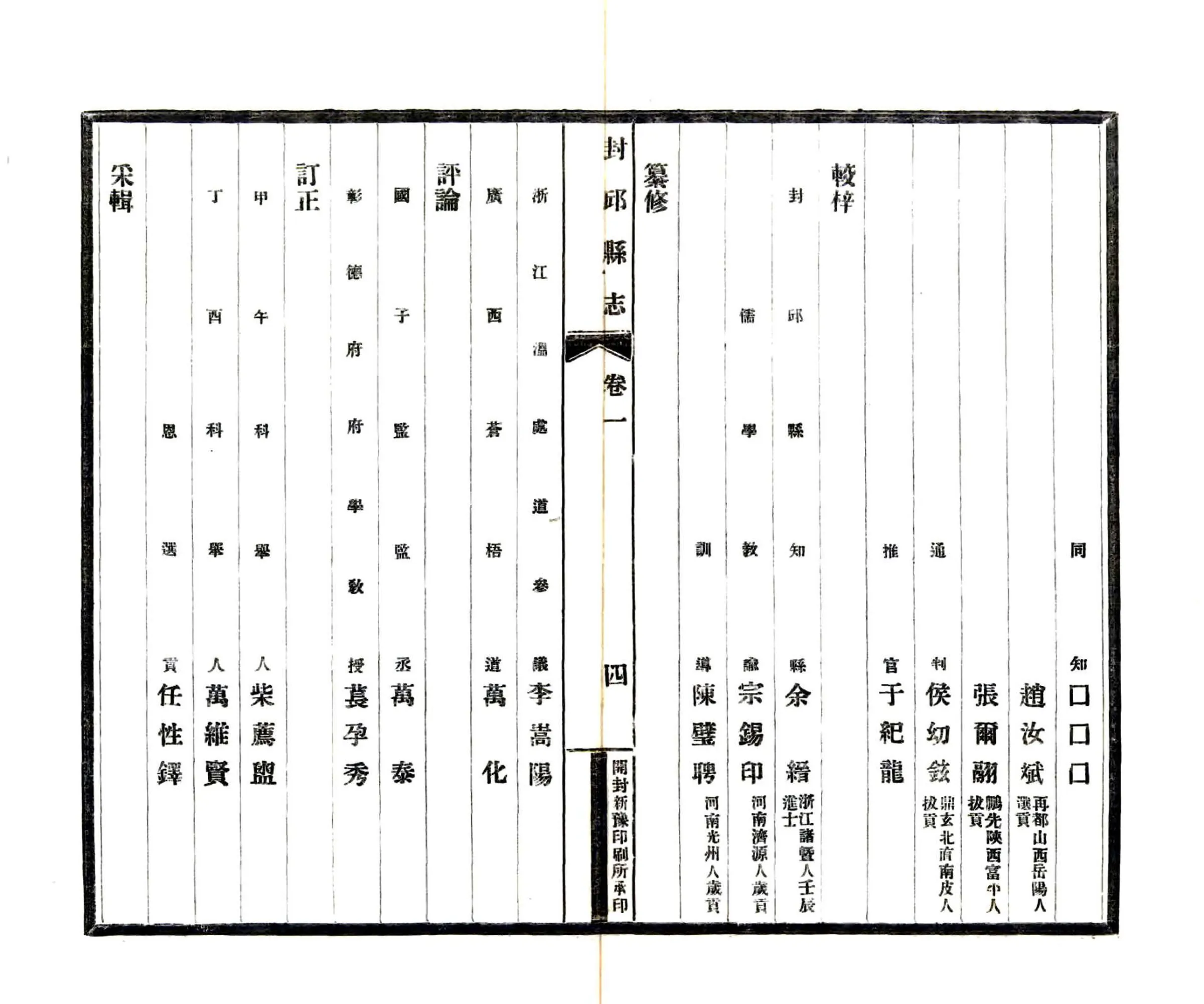 封丘县志（顺治 民国铅印本） 在线预览第8页