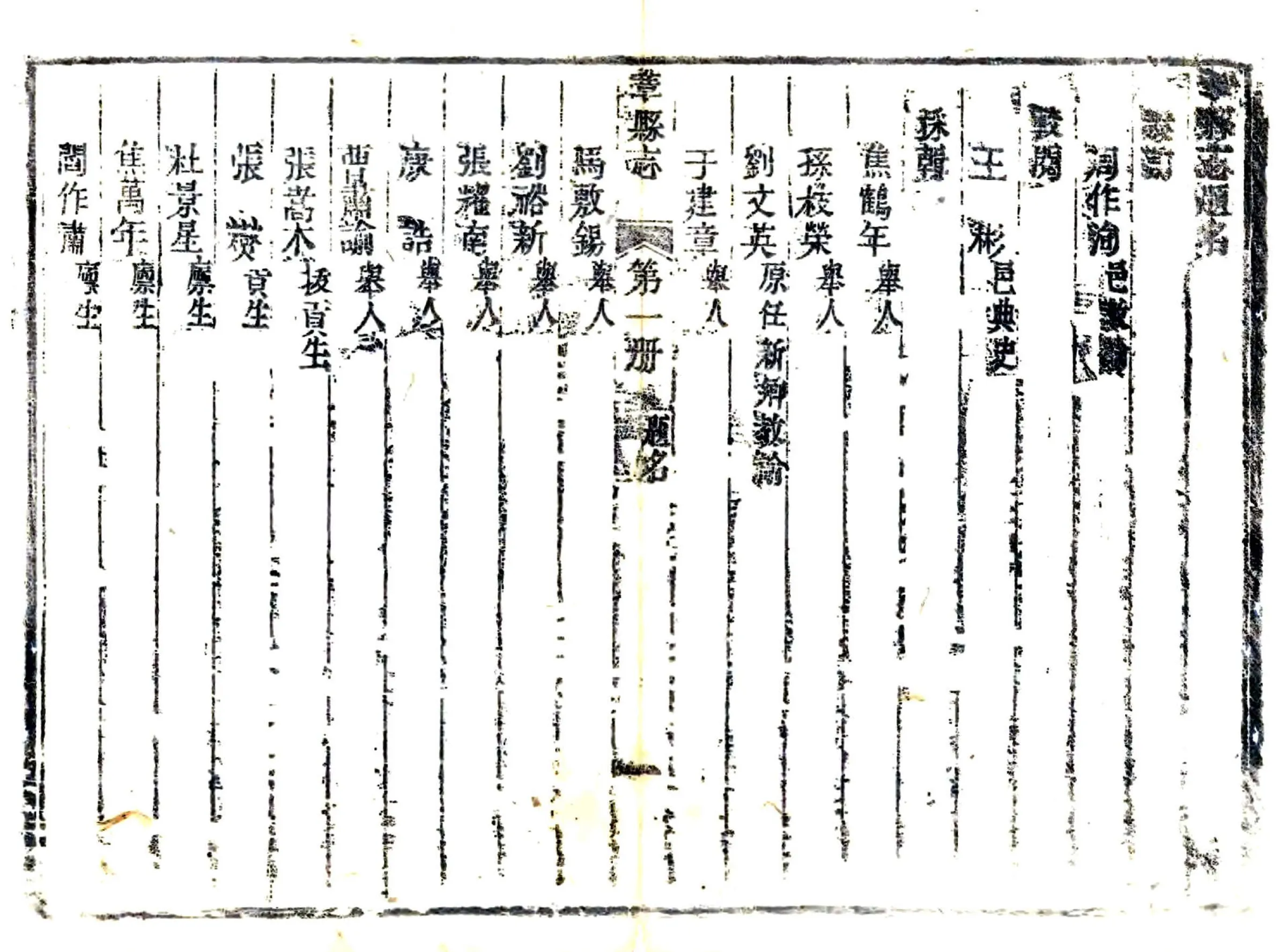 巩县志（乾隆） 在线预览第6页