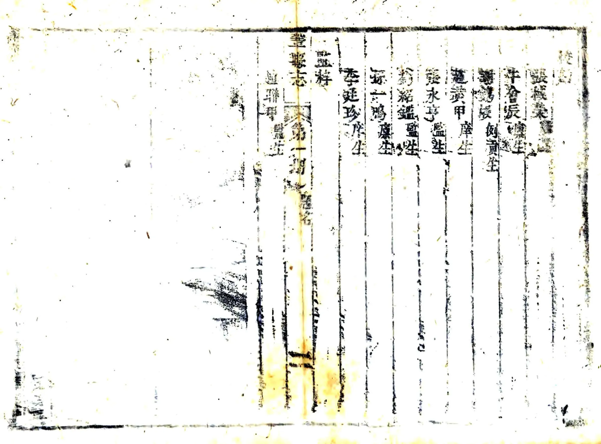 巩县志（乾隆） 在线预览第7页