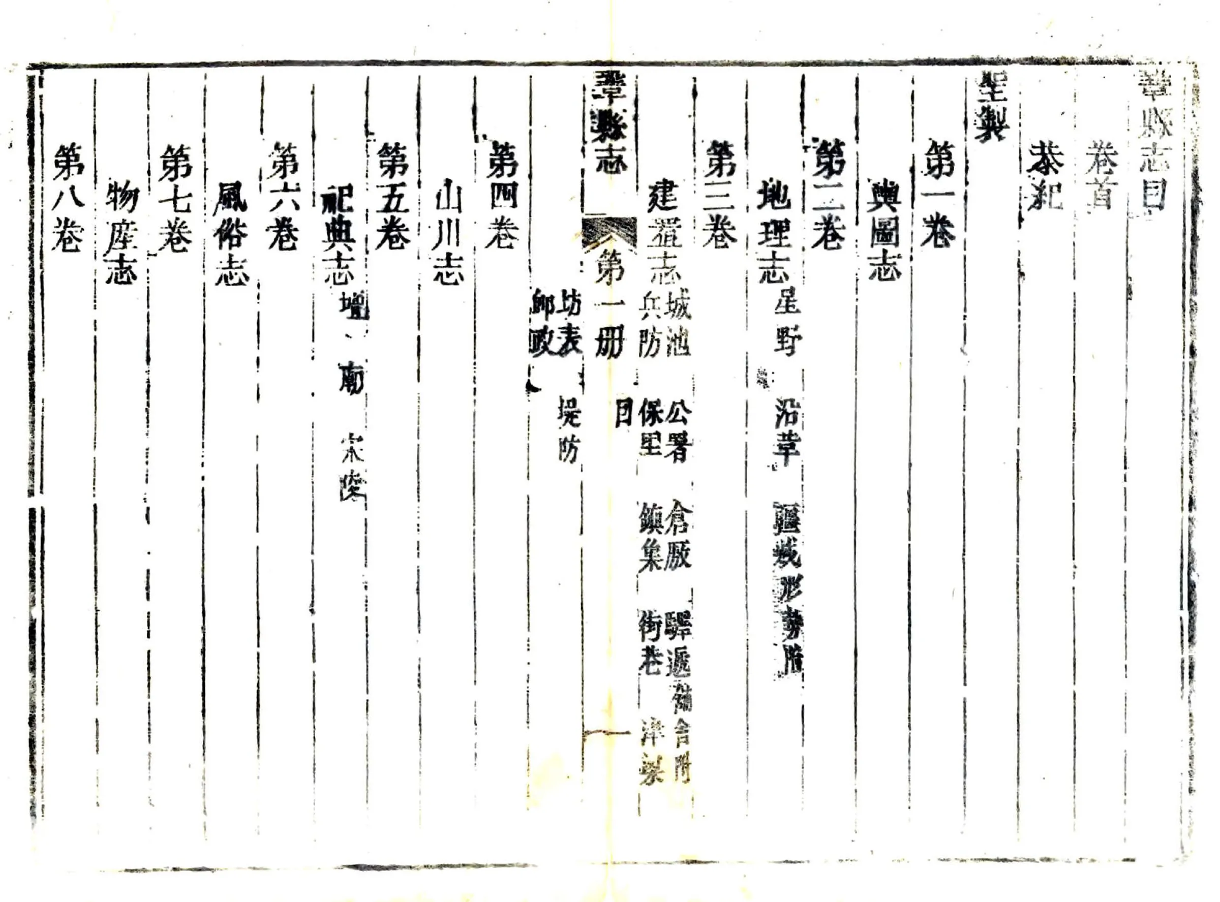 巩县志（乾隆） 在线预览第8页