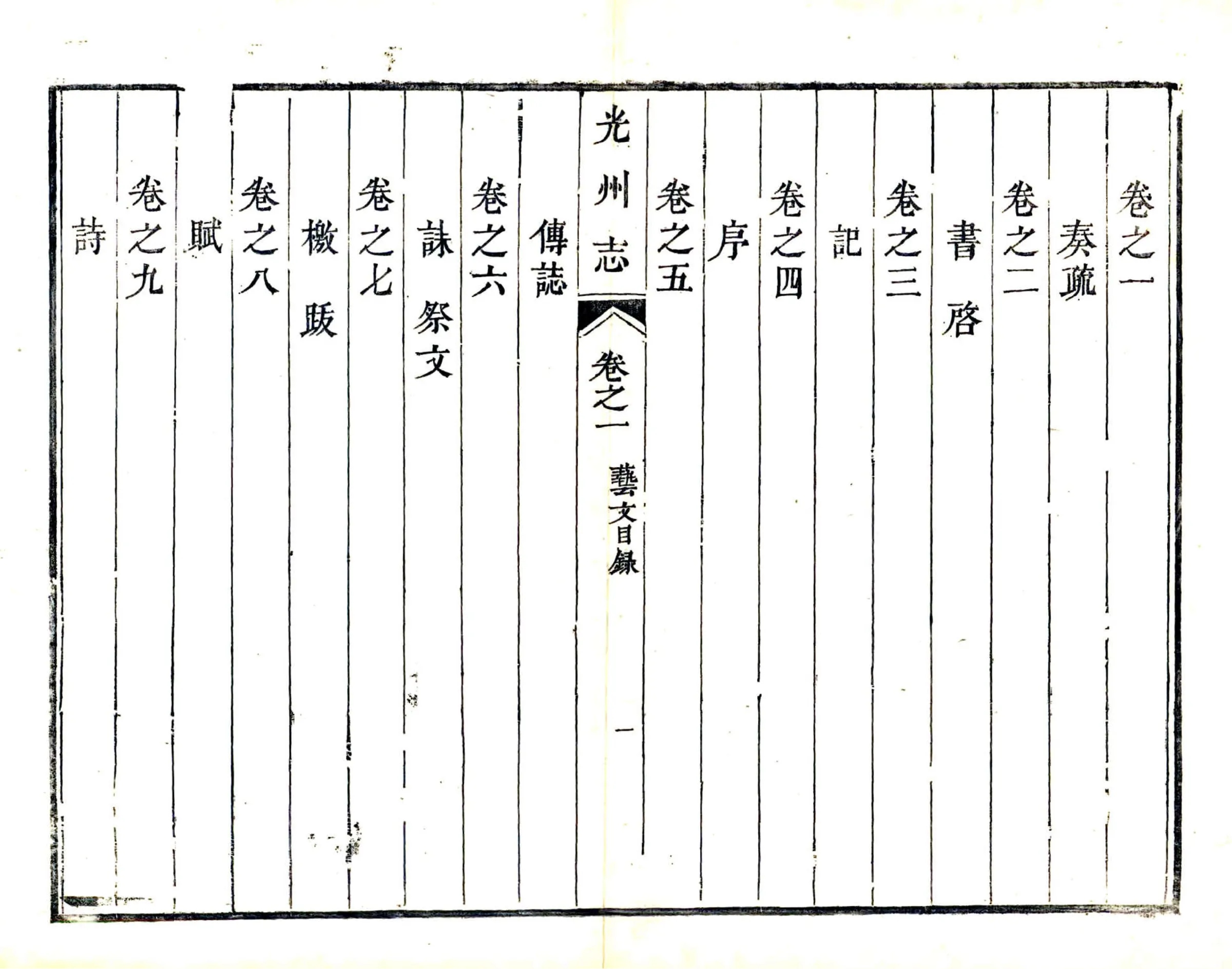 光州志（乾隆）附志余（艺文） 在线预览第2页