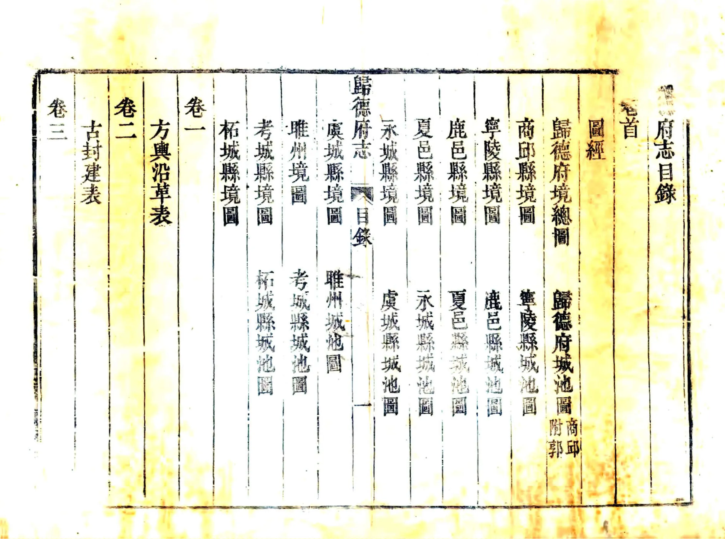 归德府志（乾隆） 在线预览第2页