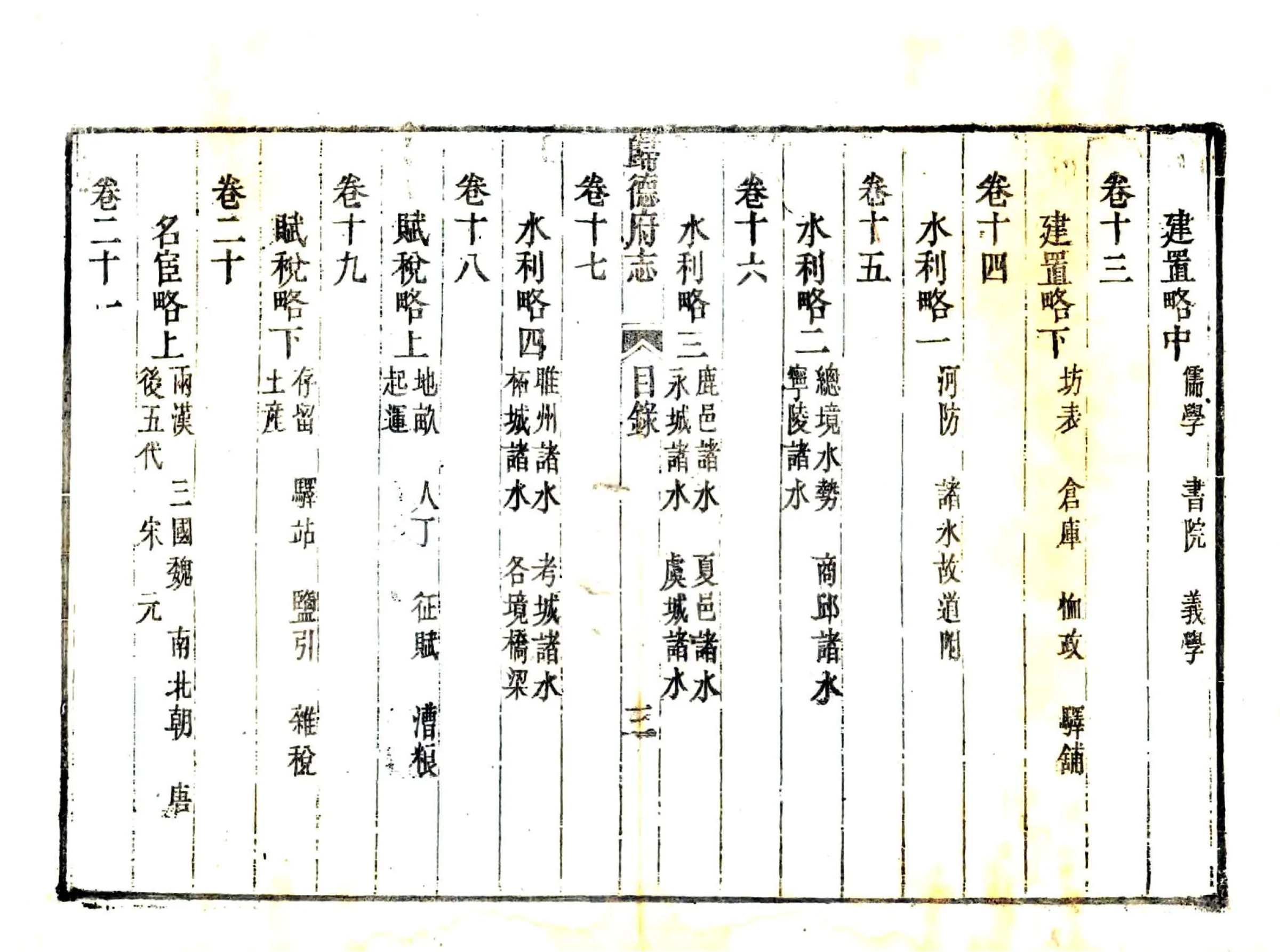 归德府志（乾隆） 在线预览第4页