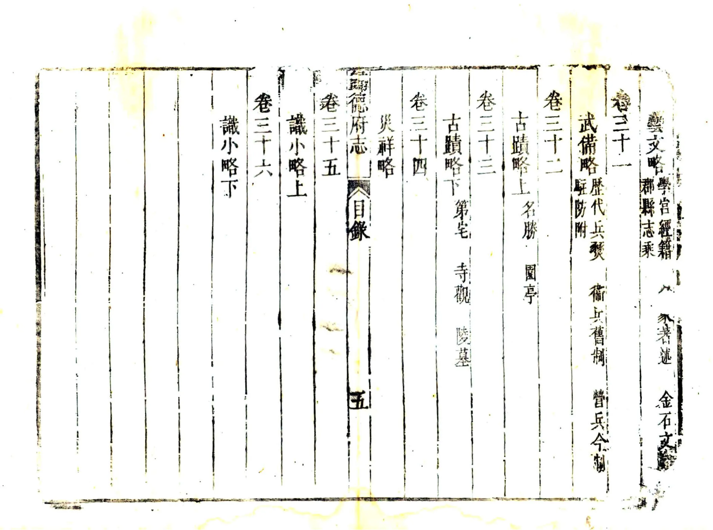 归德府志（乾隆） 在线预览第6页
