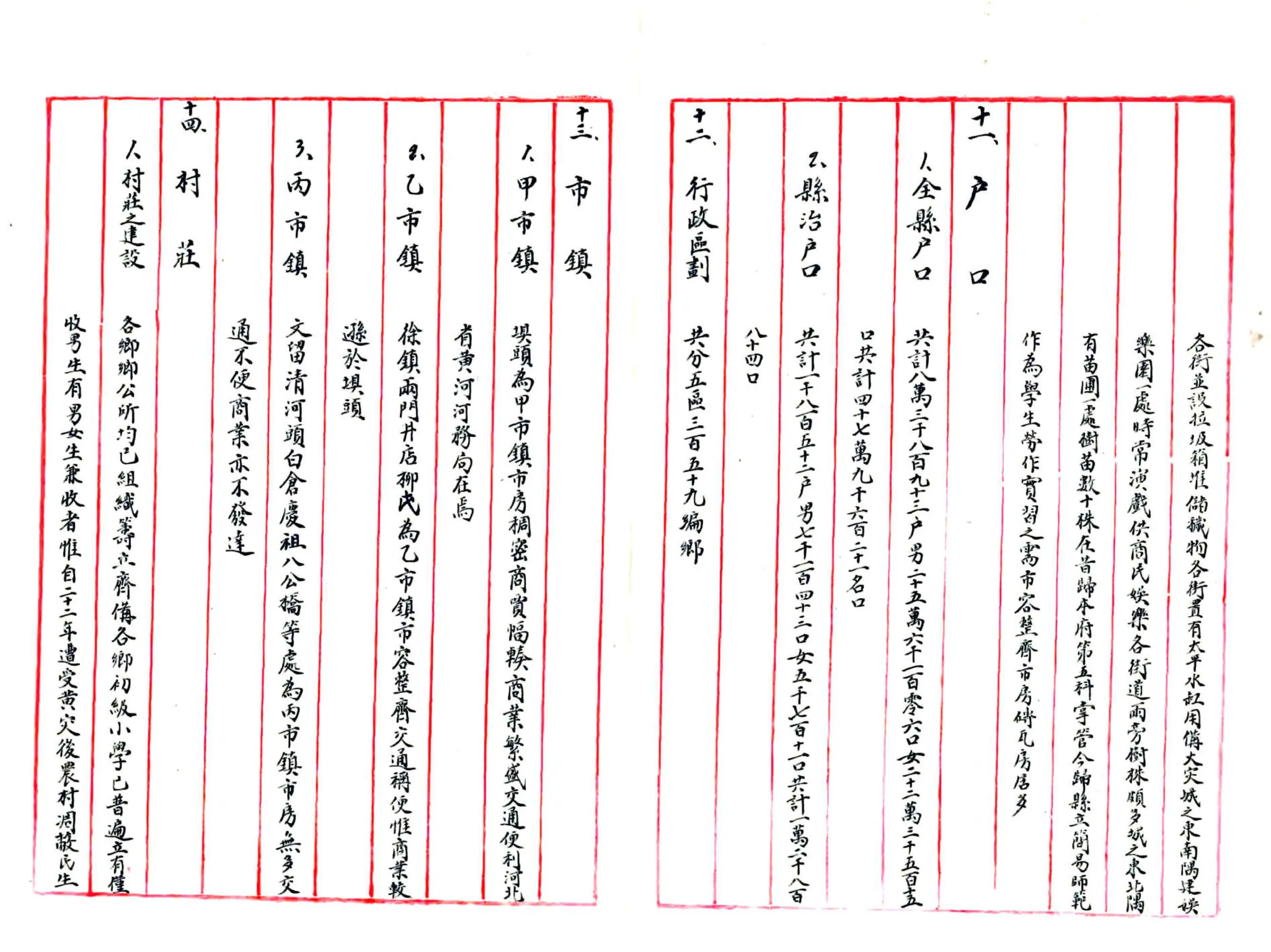 河北省濮阳县地方实际情况调查报告书（民国） 在线预览第6页