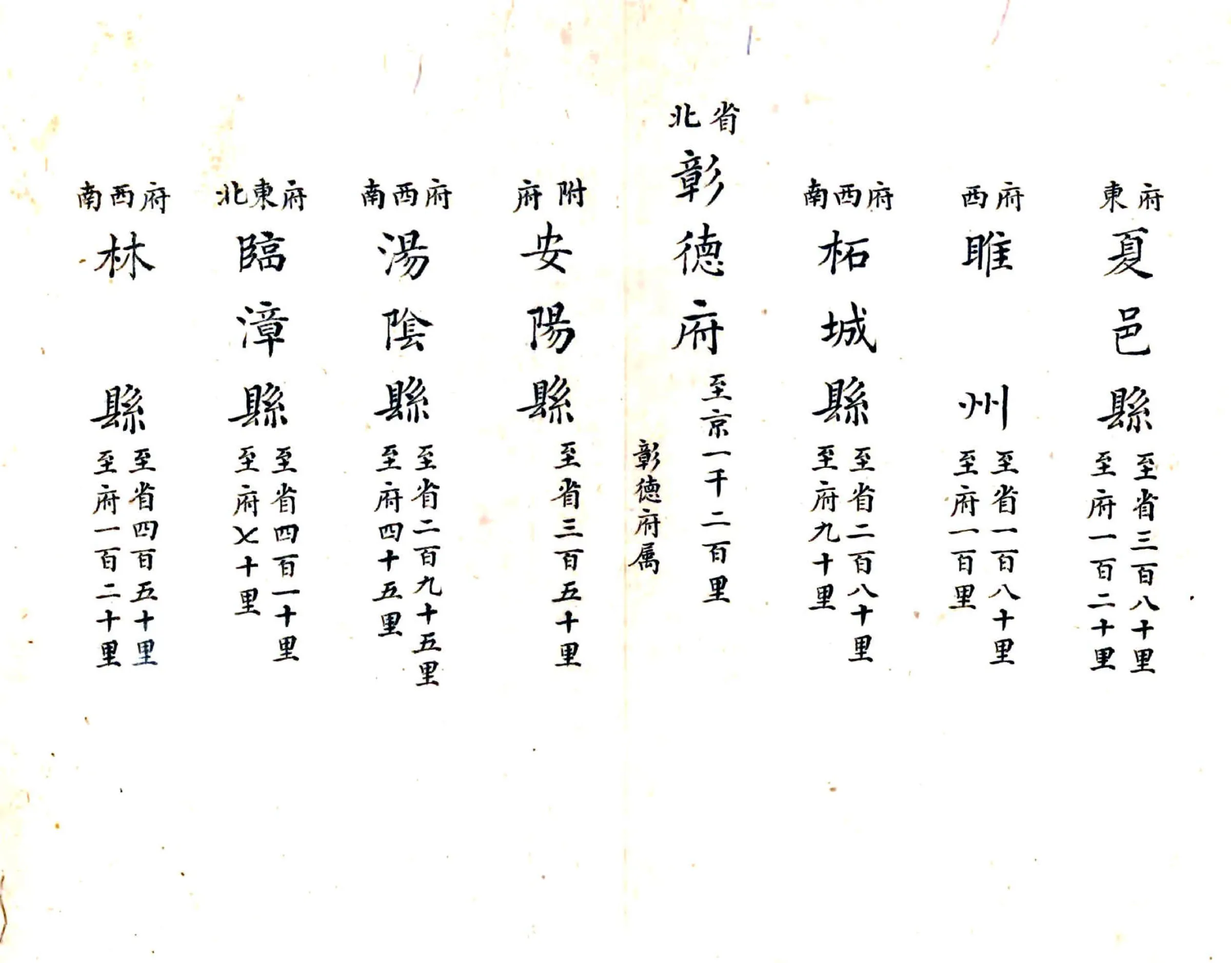 河南通省程途里数（清） 在线预览第6页