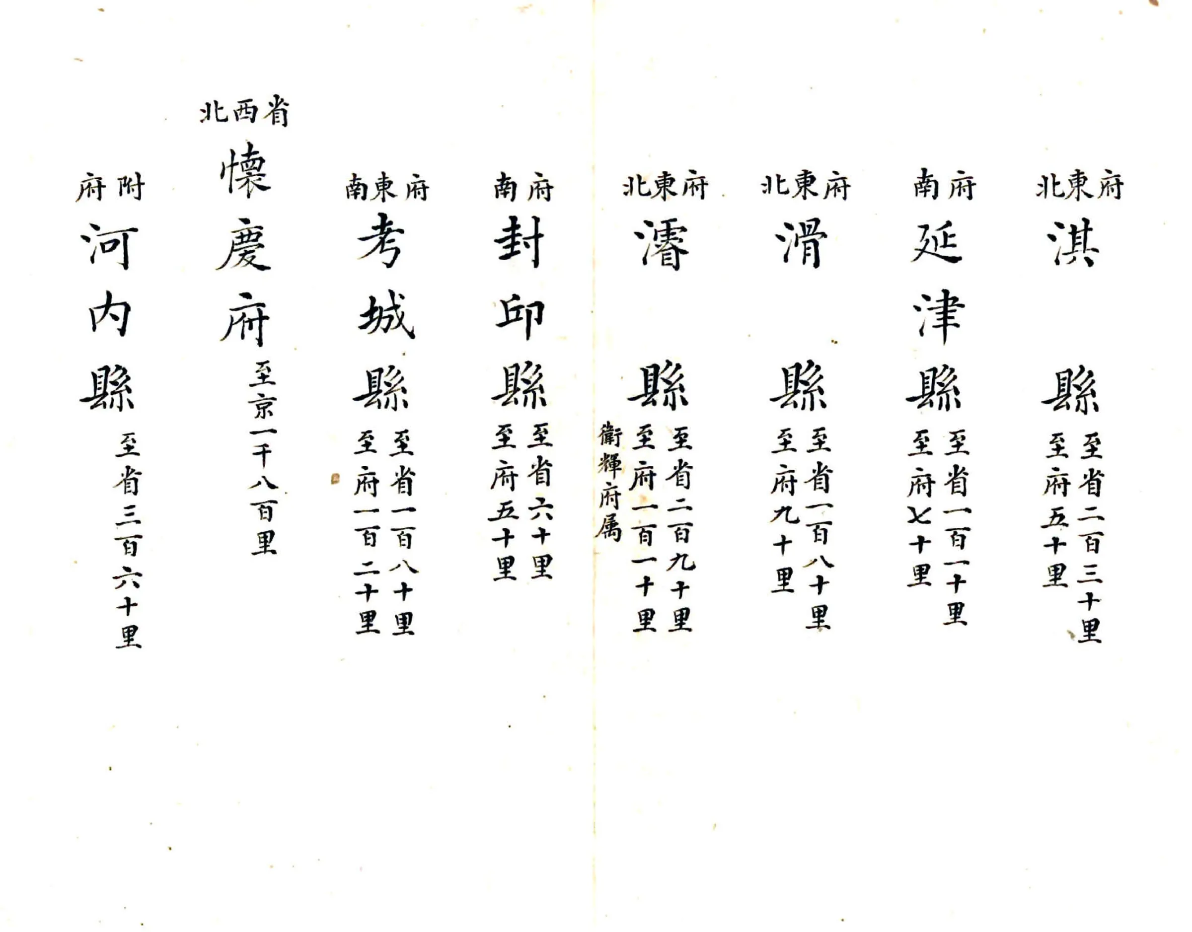 河南通省程途里数（清） 在线预览第8页