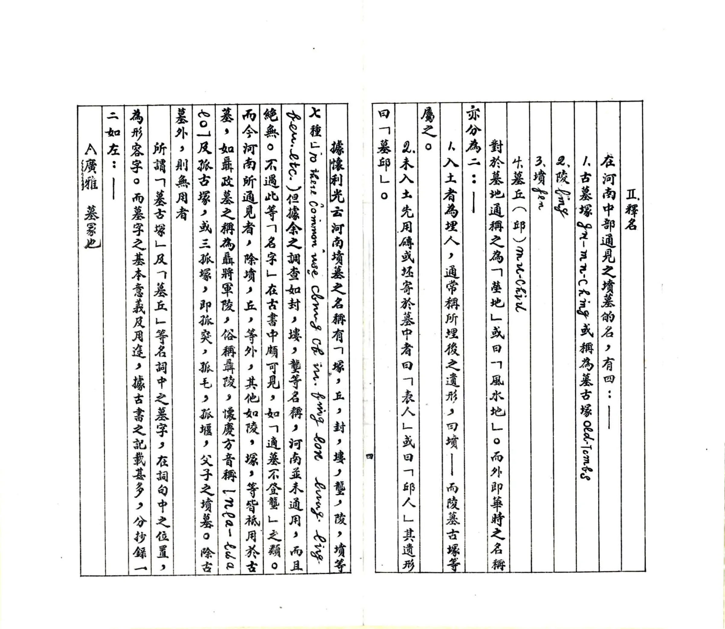 河南中部坟墓外部之研究（民国） 在线预览第6页