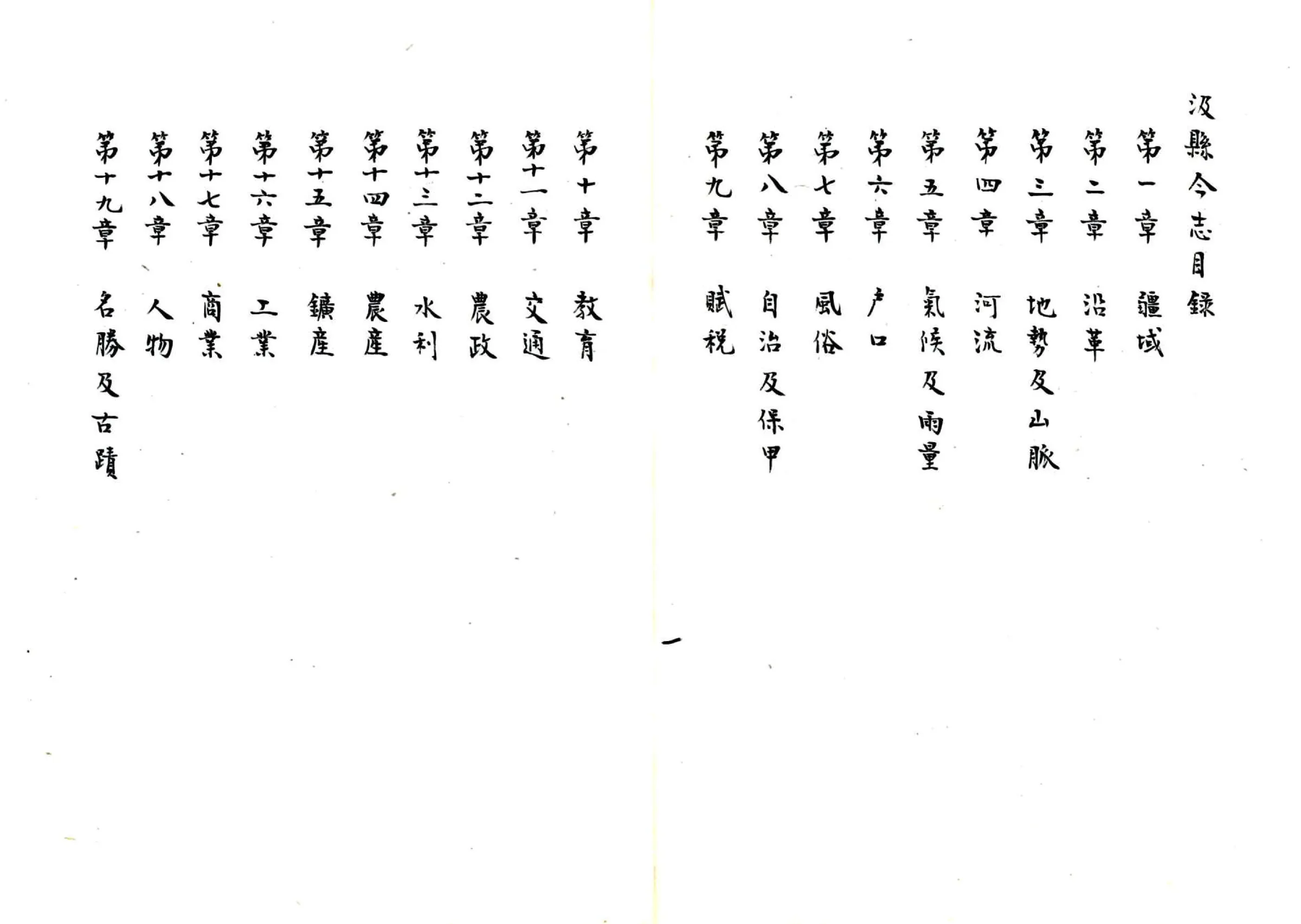 汲县今志（民国） 在线预览第6页