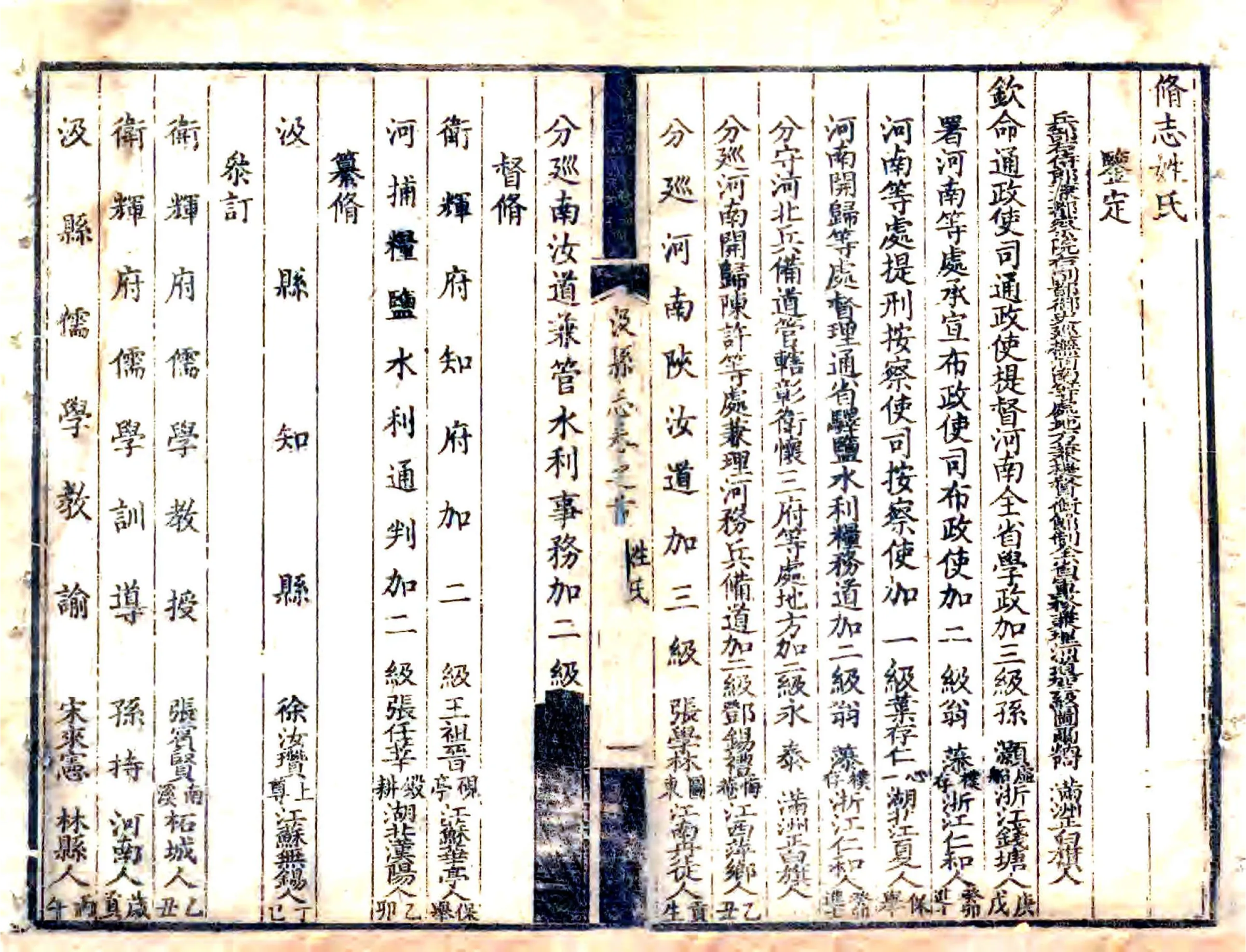 汲县志（乾隆） 在线预览第8页