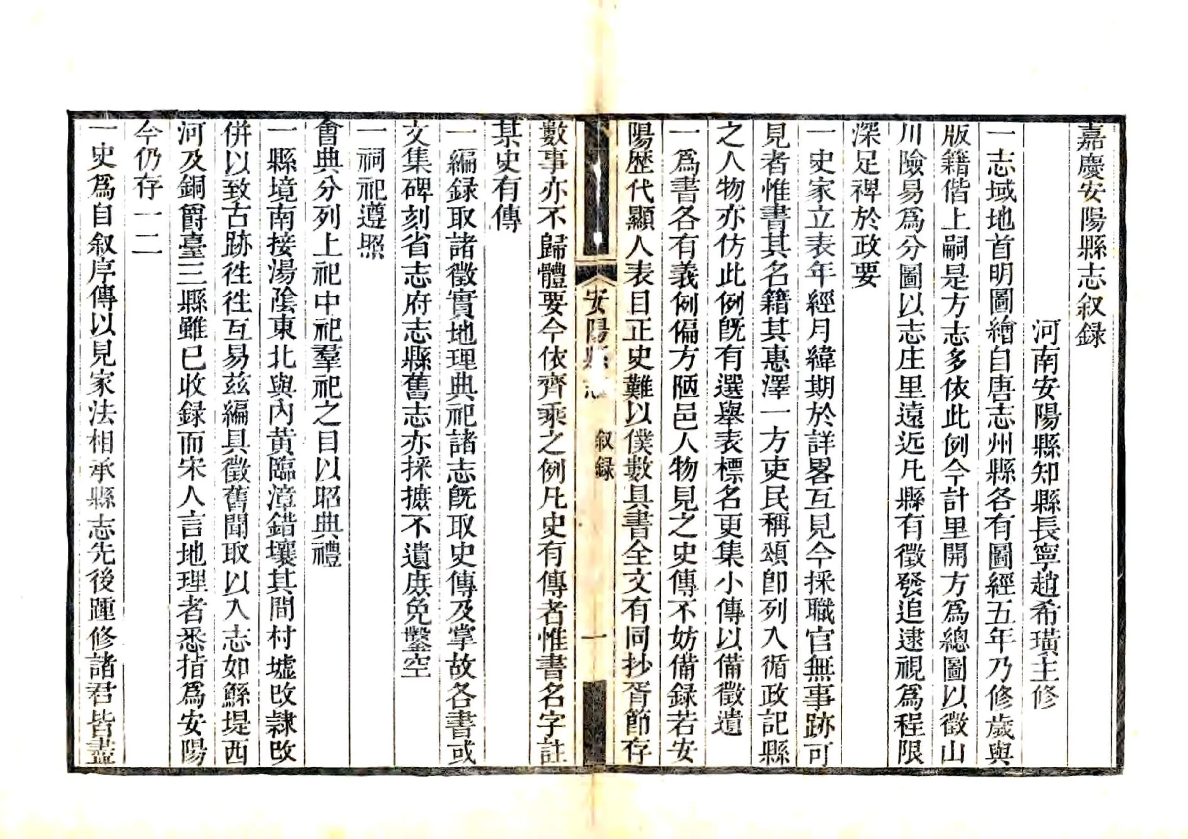 嘉庆安阳县志（嘉庆4年） 在线预览第5页