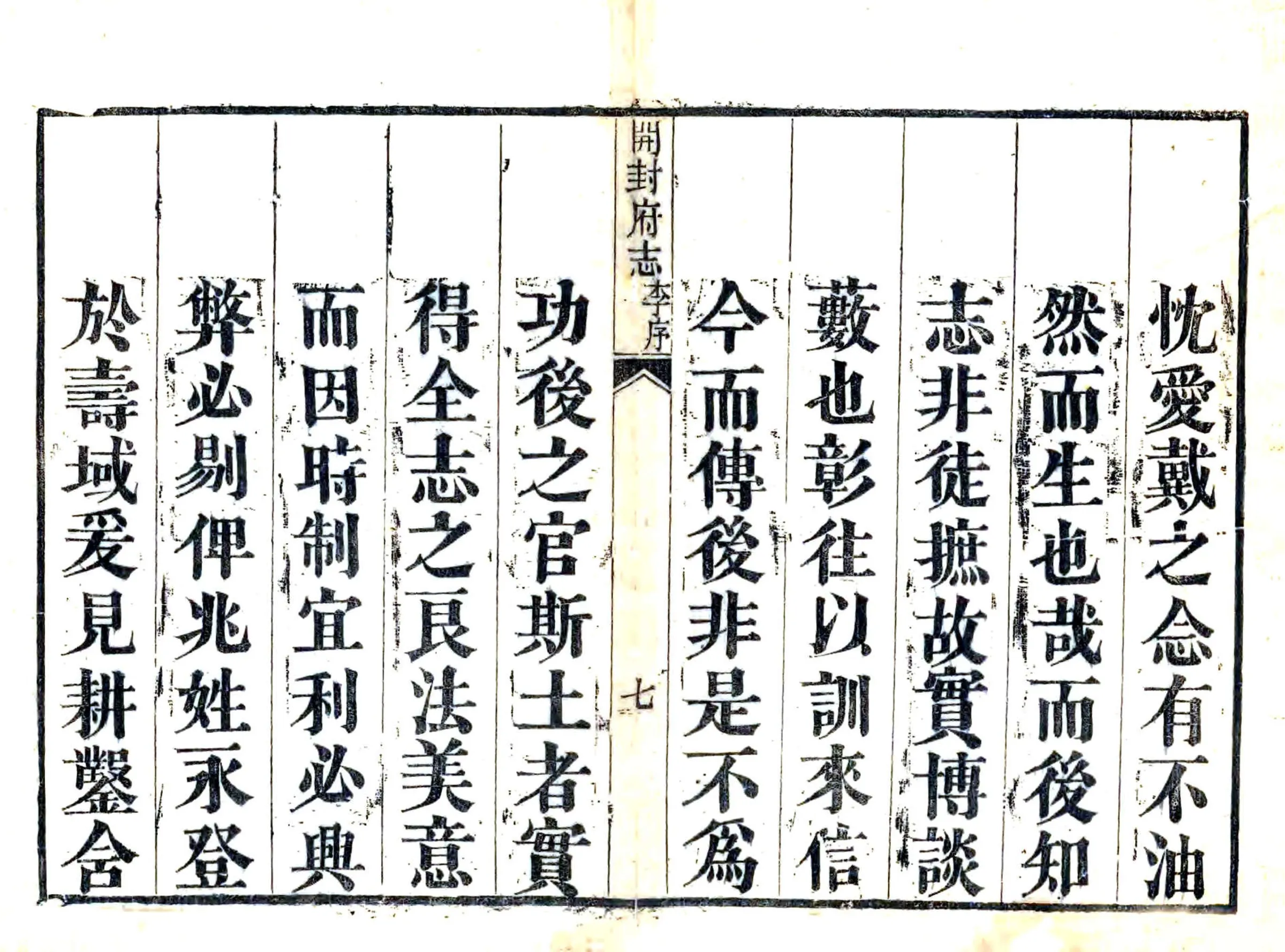 开封府志（康熙） 在线预览第7页