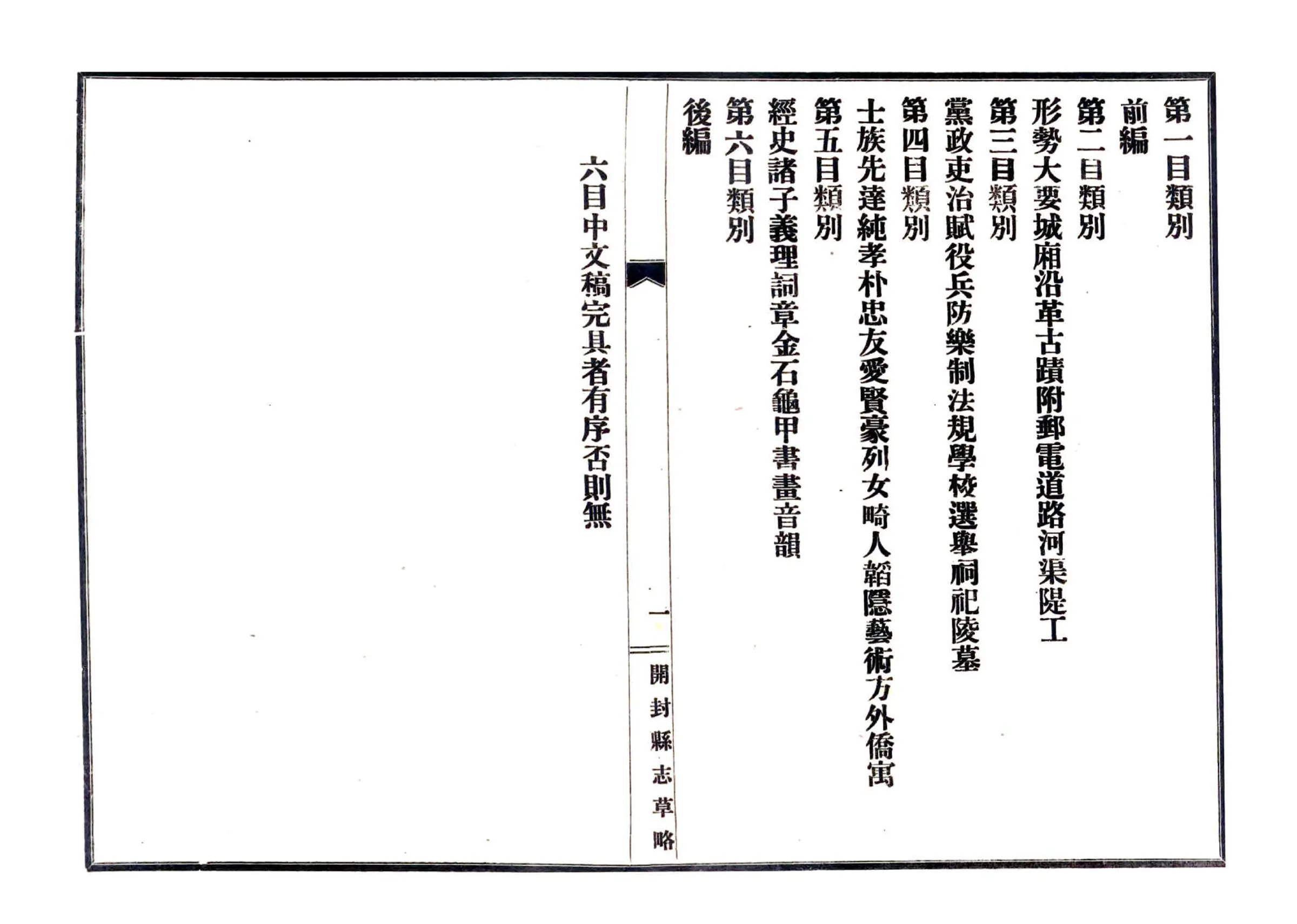 开封县志草略（民国） 在线预览第6页
