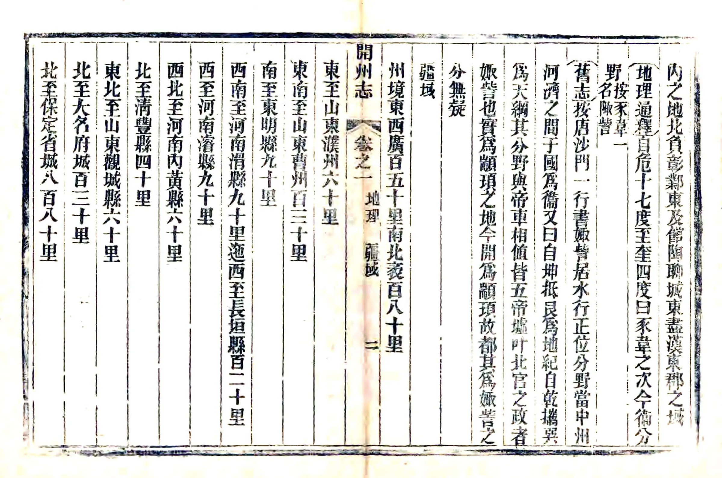 开州志（光绪） 在线预览第2页