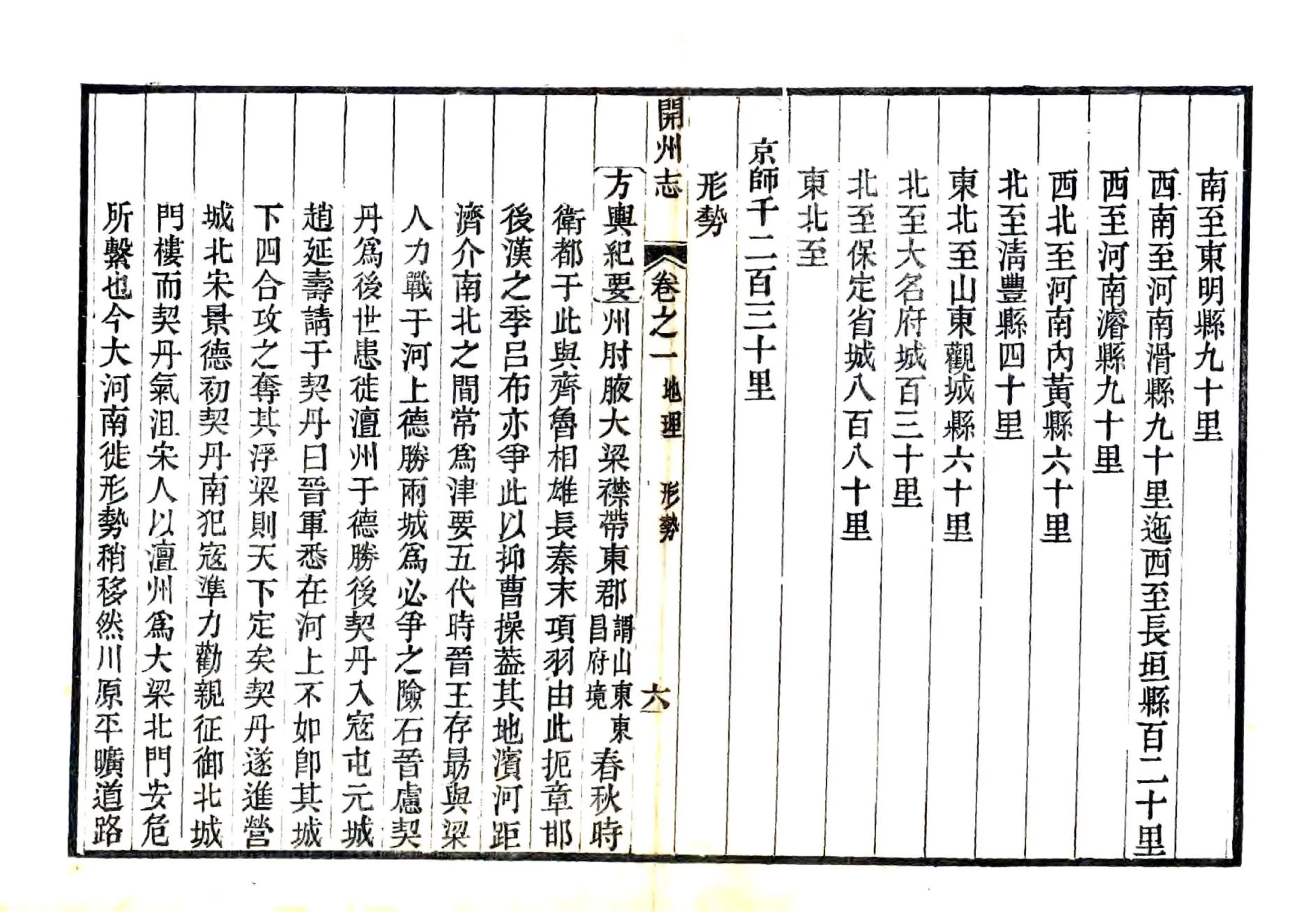 开州志（嘉庆） 在线预览第6页