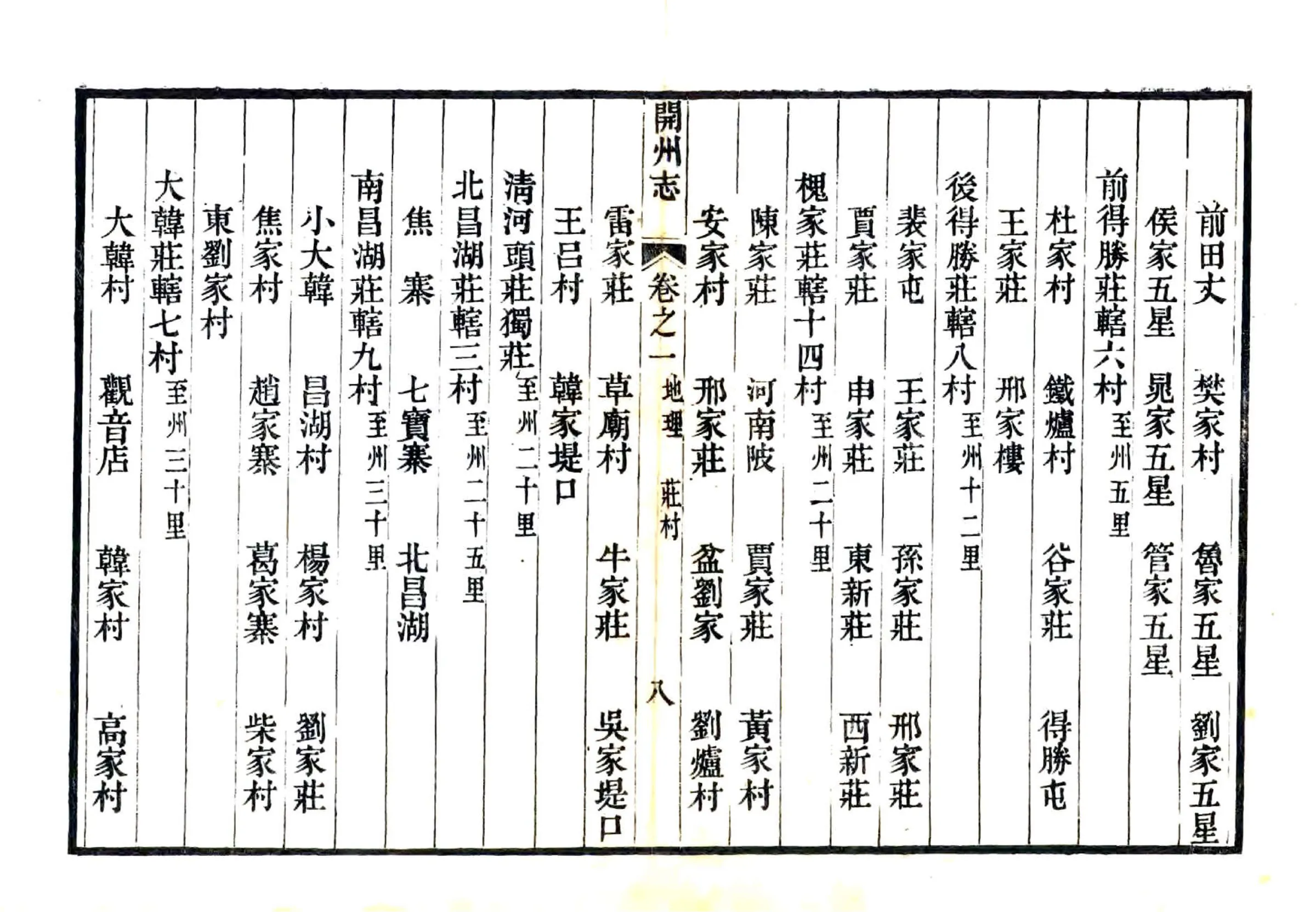 开州志（嘉庆） 在线预览第8页
