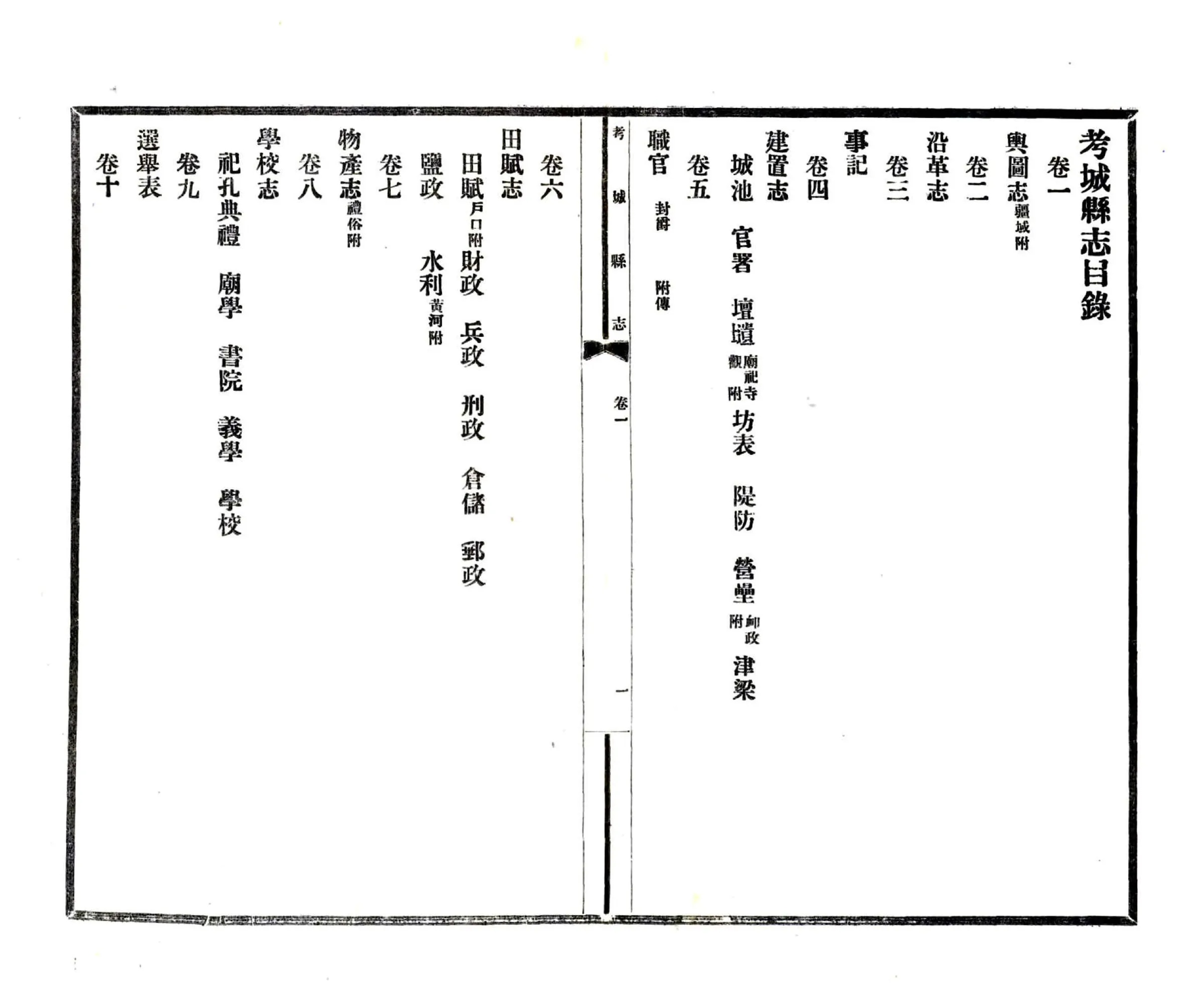 考城县志（民国30年） 在线预览第7页