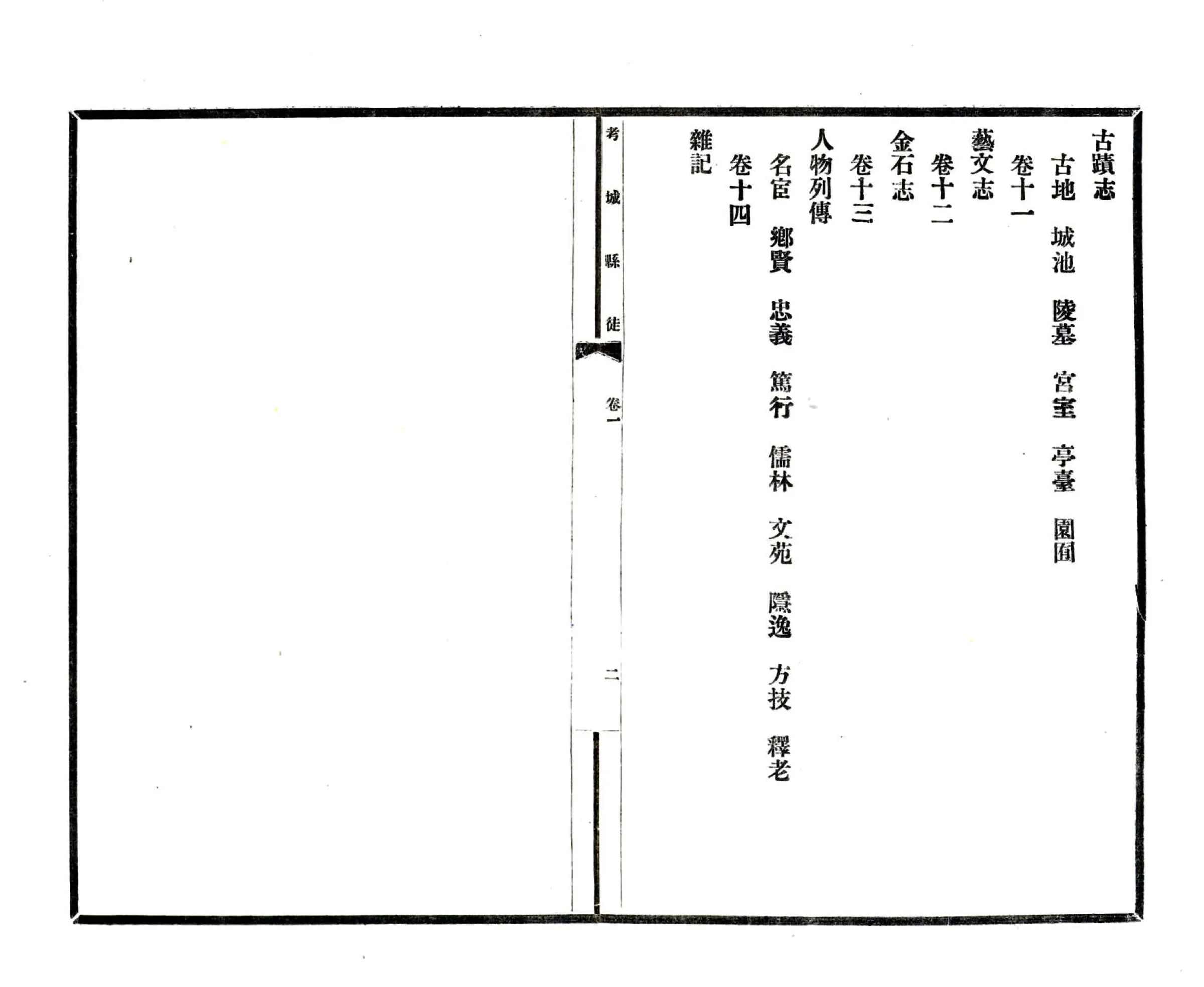 考城县志（民国30年） 在线预览第8页