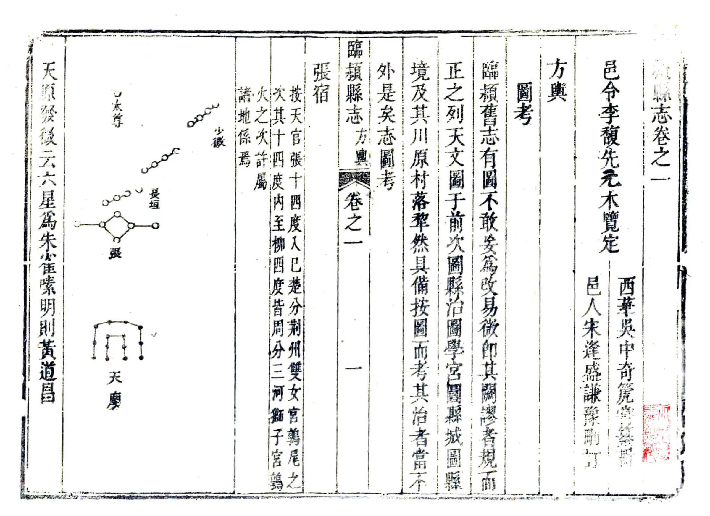临颖县志（顺治） 在线预览第1页