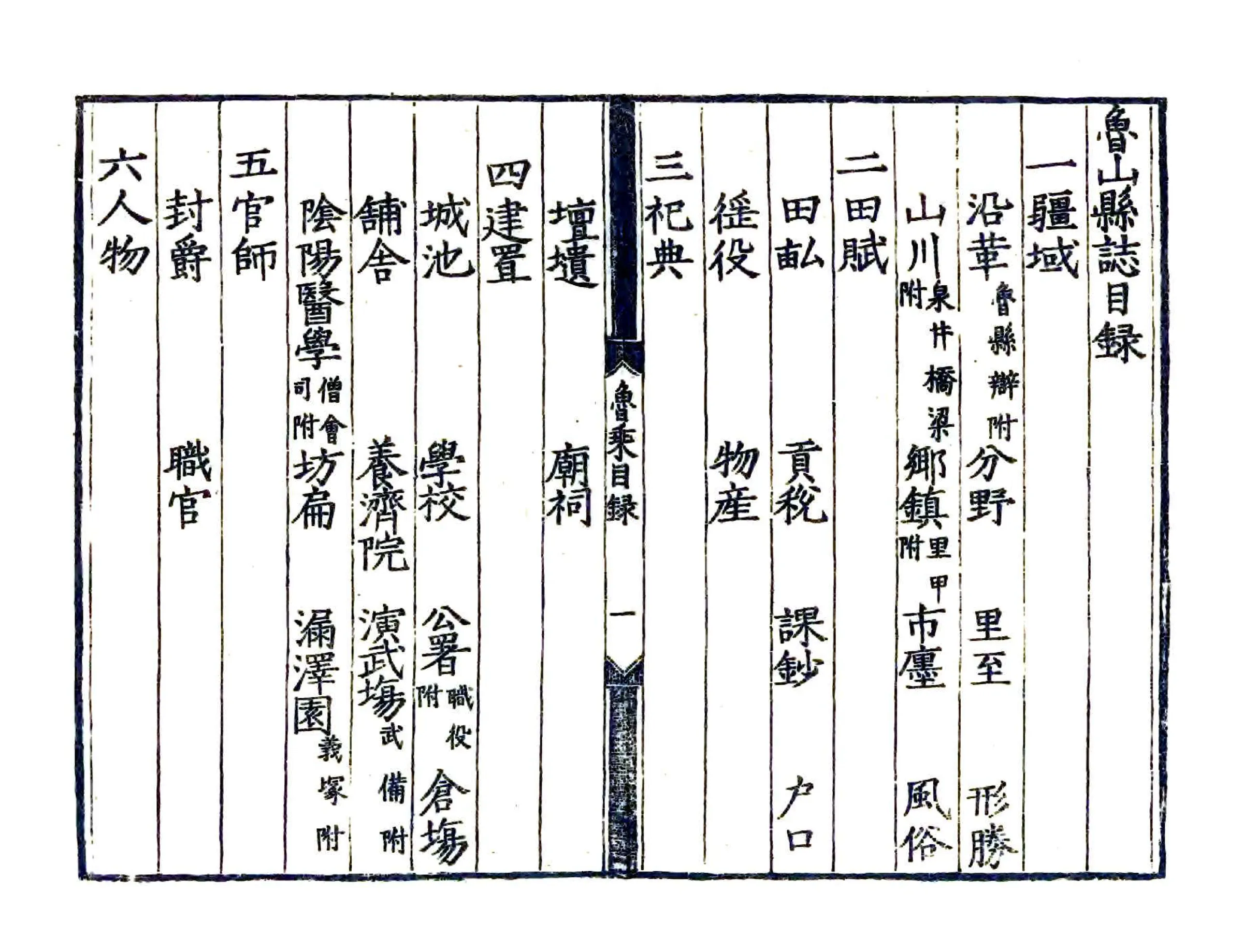 鲁山县志（嘉靖） 在线预览第6页