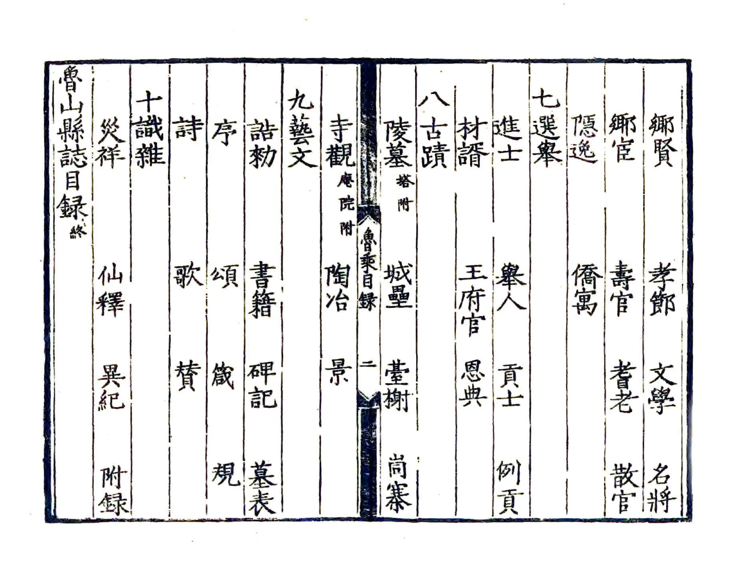 鲁山县志（嘉靖） 在线预览第7页