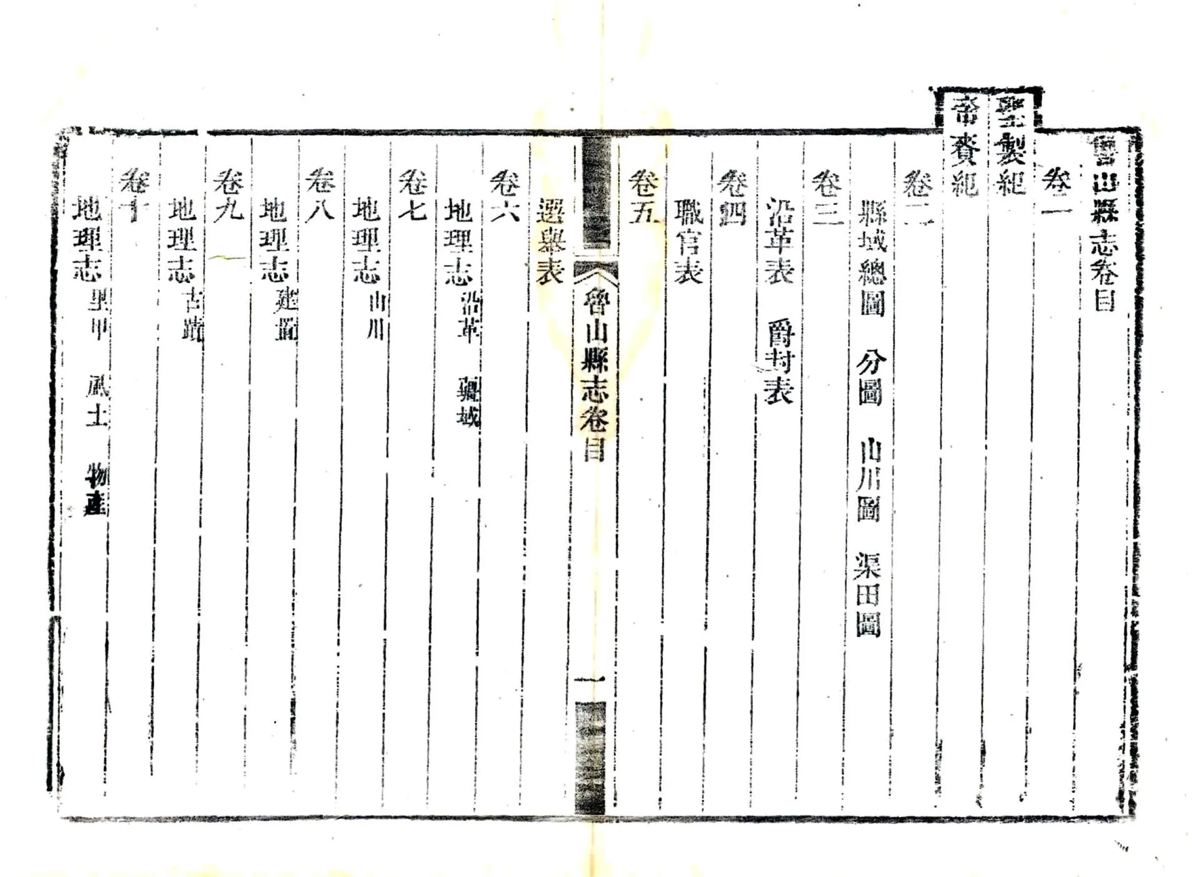 鲁山县志（嘉庆） 在线预览第7页