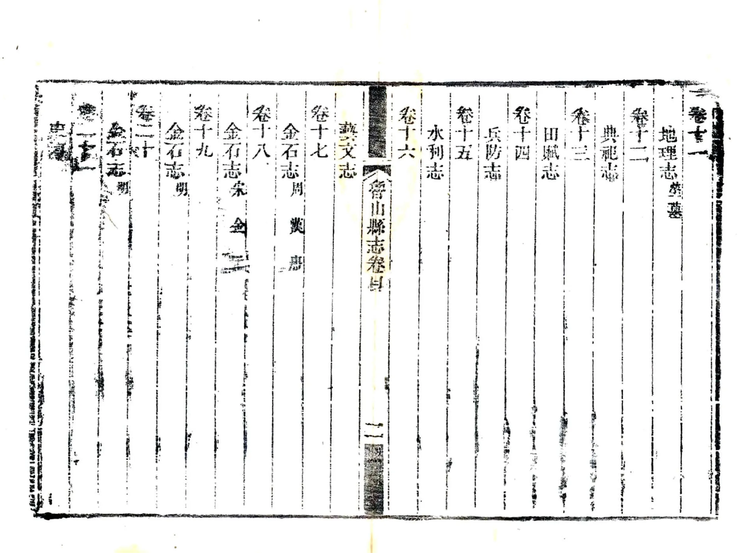 鲁山县志（嘉庆） 在线预览第8页