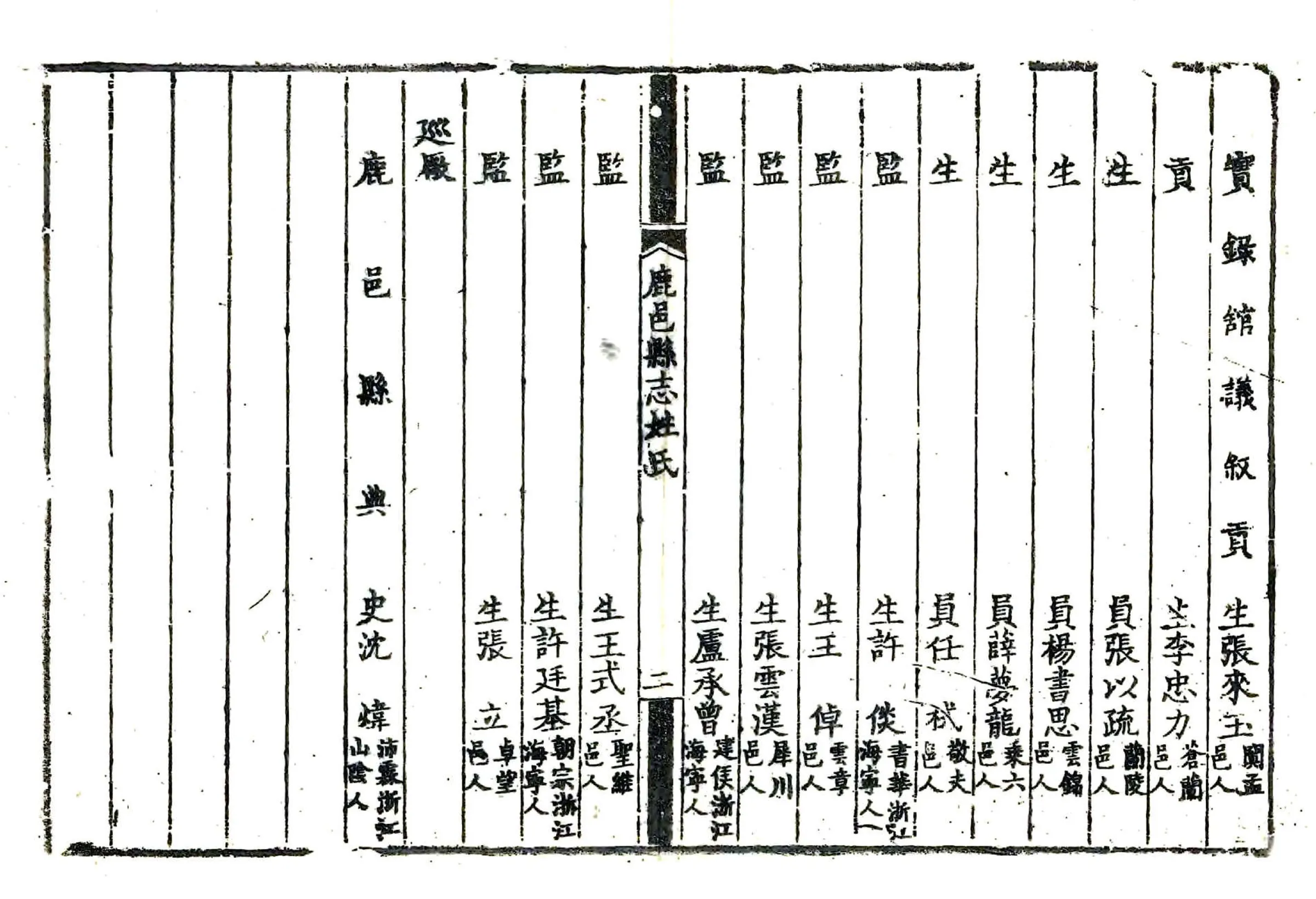 鹿邑县志（乾隆） 在线预览第4页