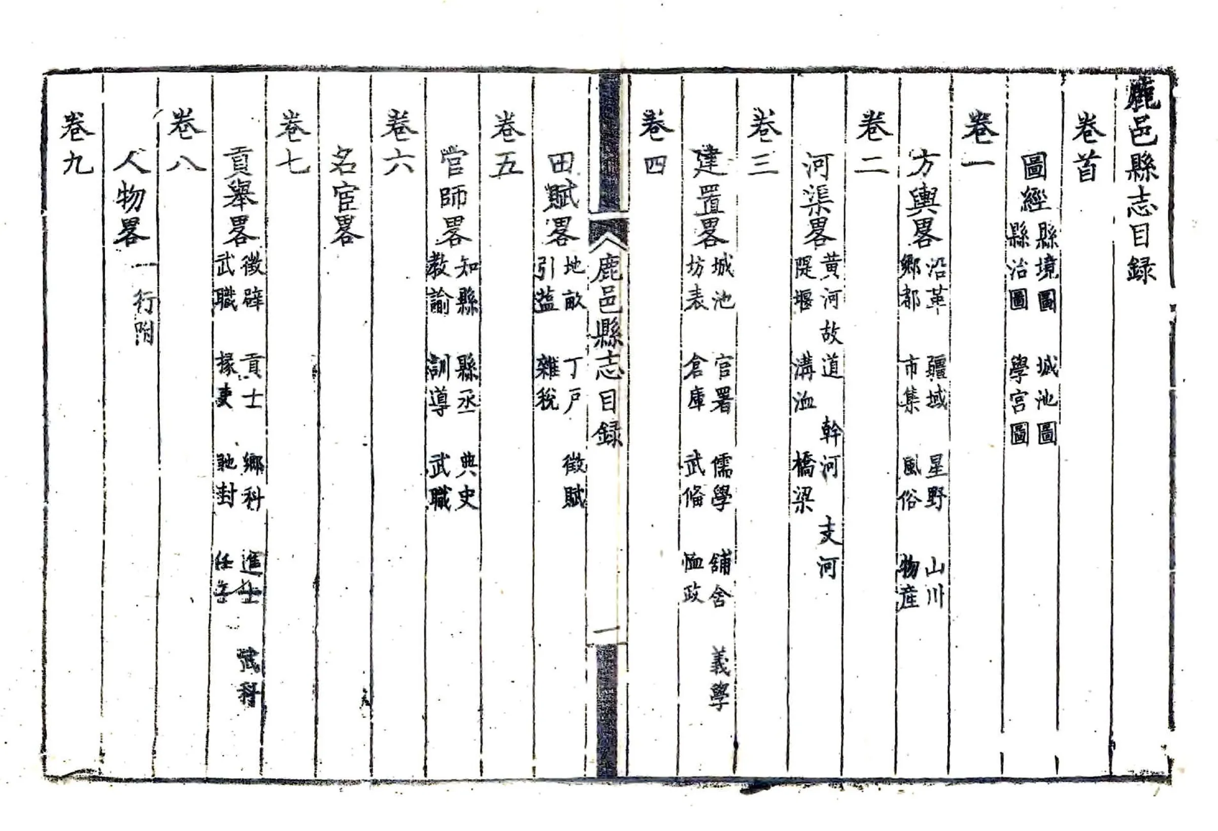 鹿邑县志（乾隆） 在线预览第5页