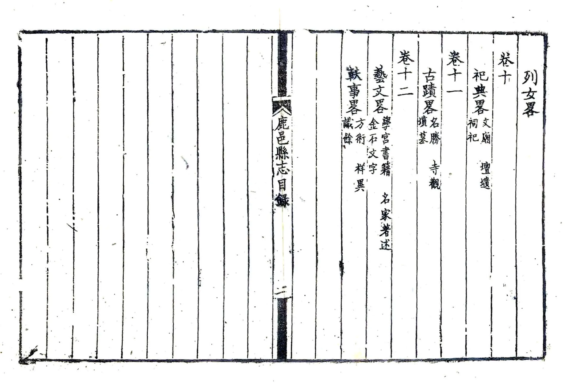 鹿邑县志（乾隆） 在线预览第6页