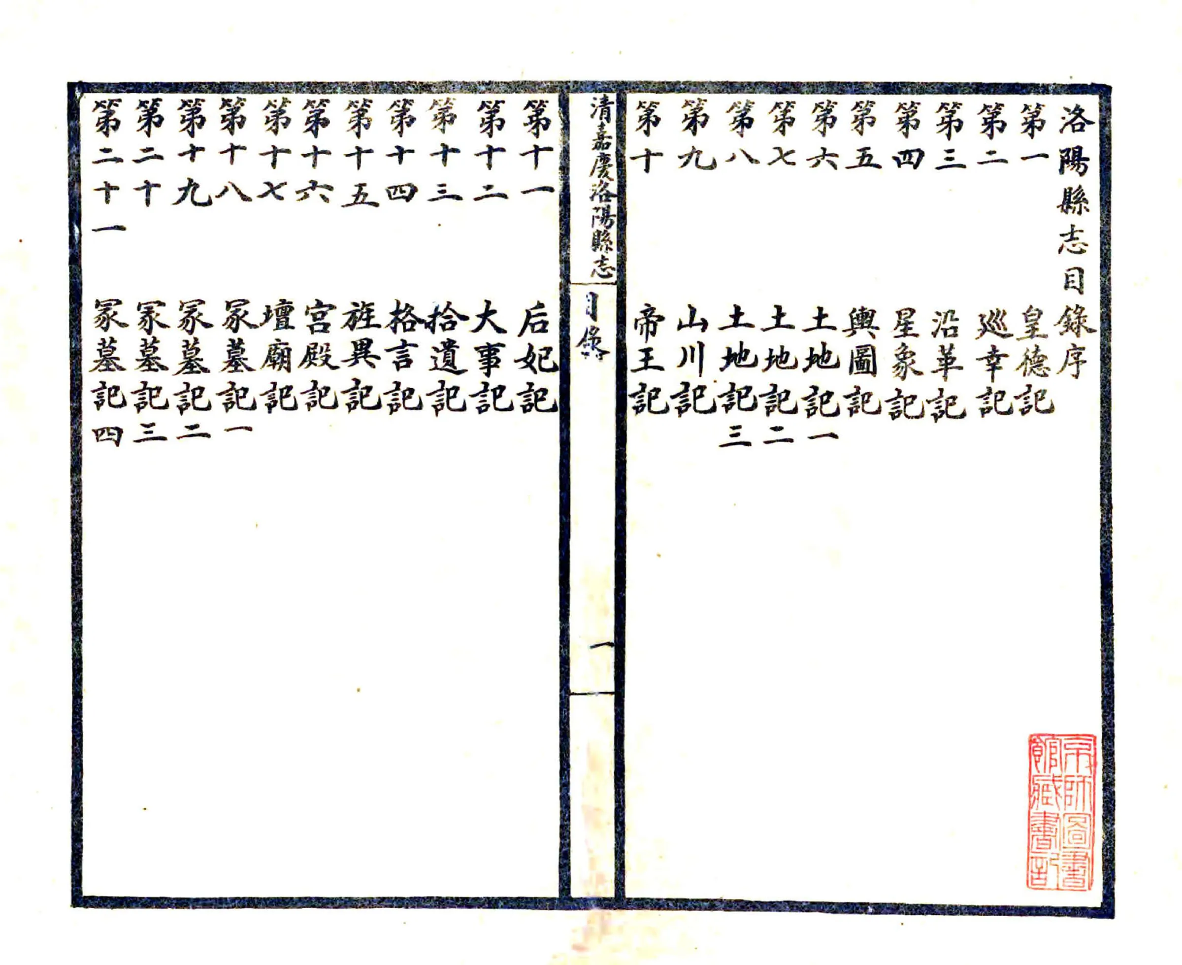 洛阳县志（嘉庆 民国石印本） 在线预览第3页