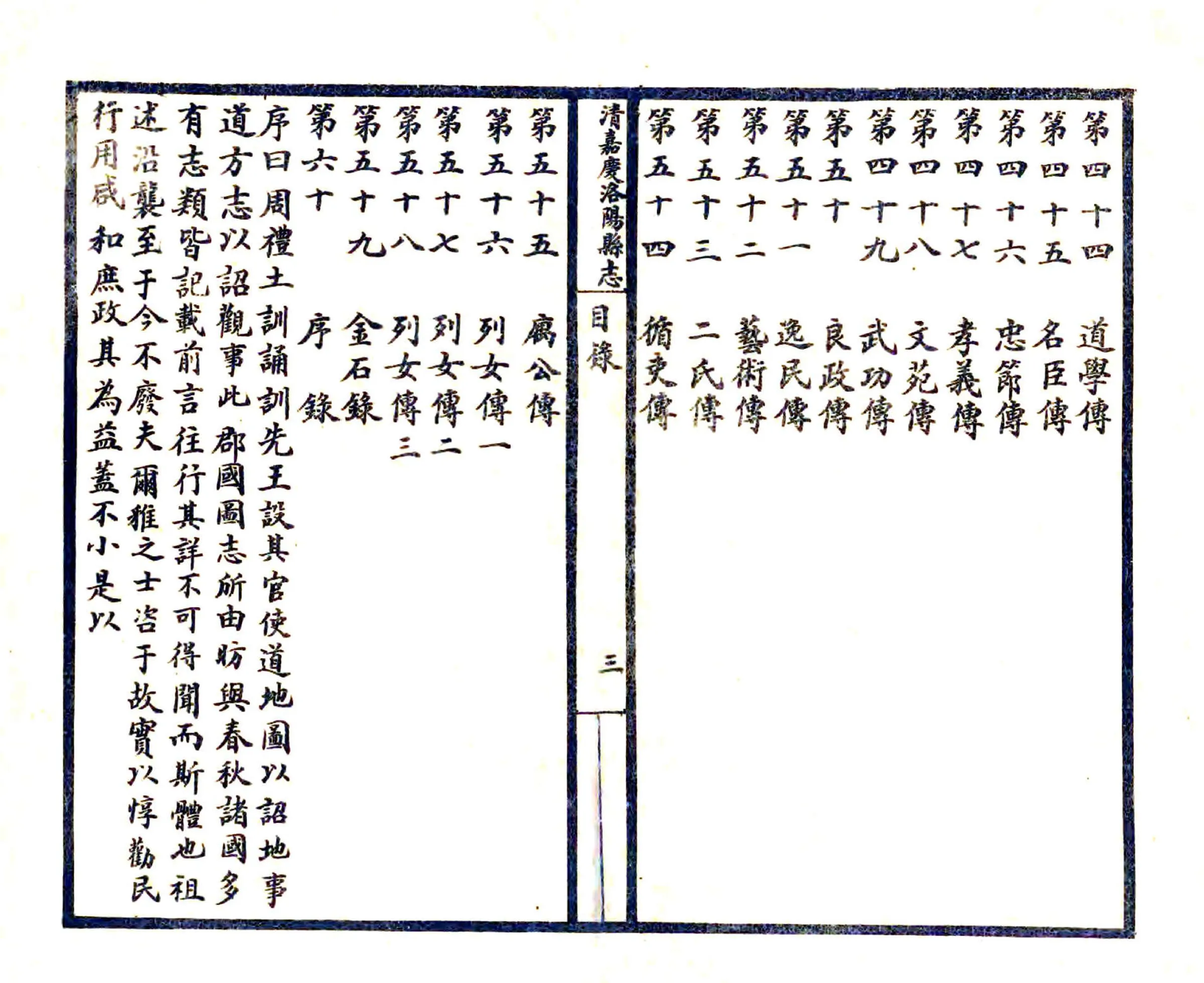 洛阳县志（嘉庆 民国石印本） 在线预览第5页
