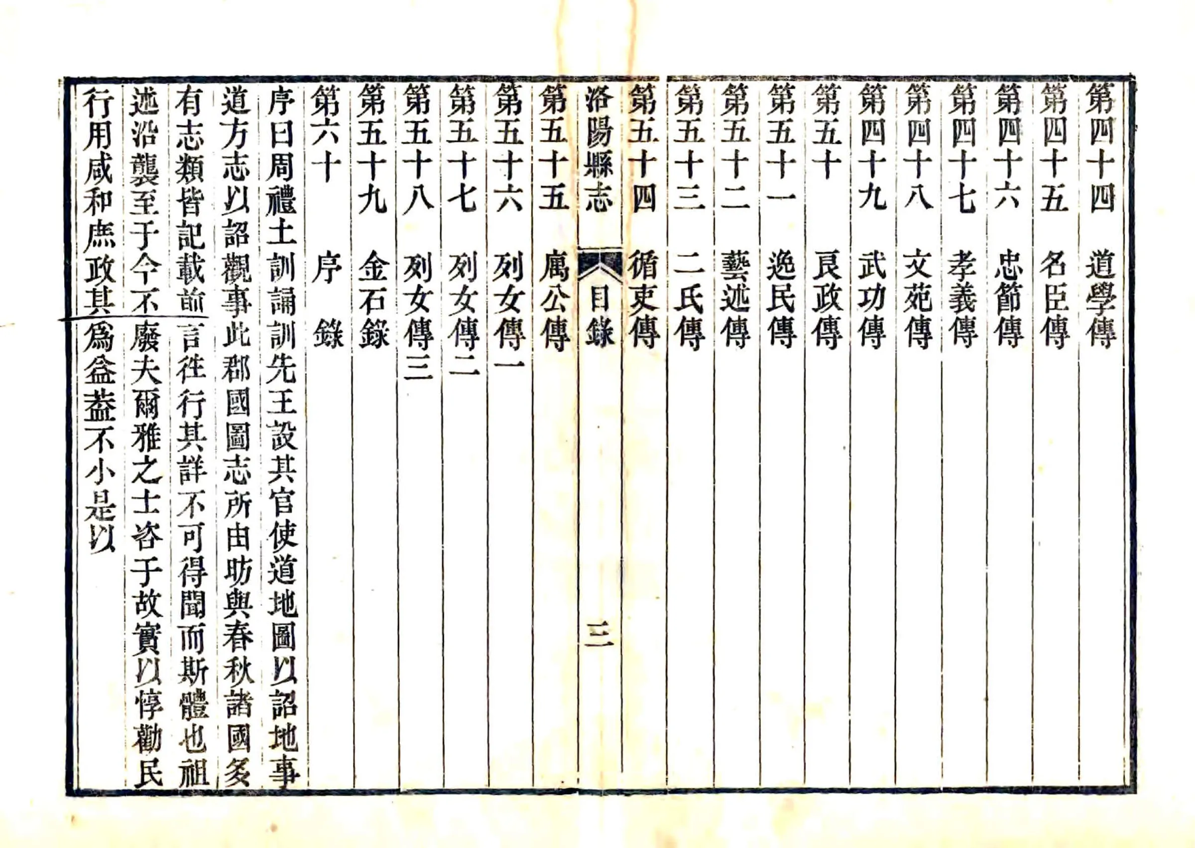 洛阳县志（嘉庆） 在线预览第3页