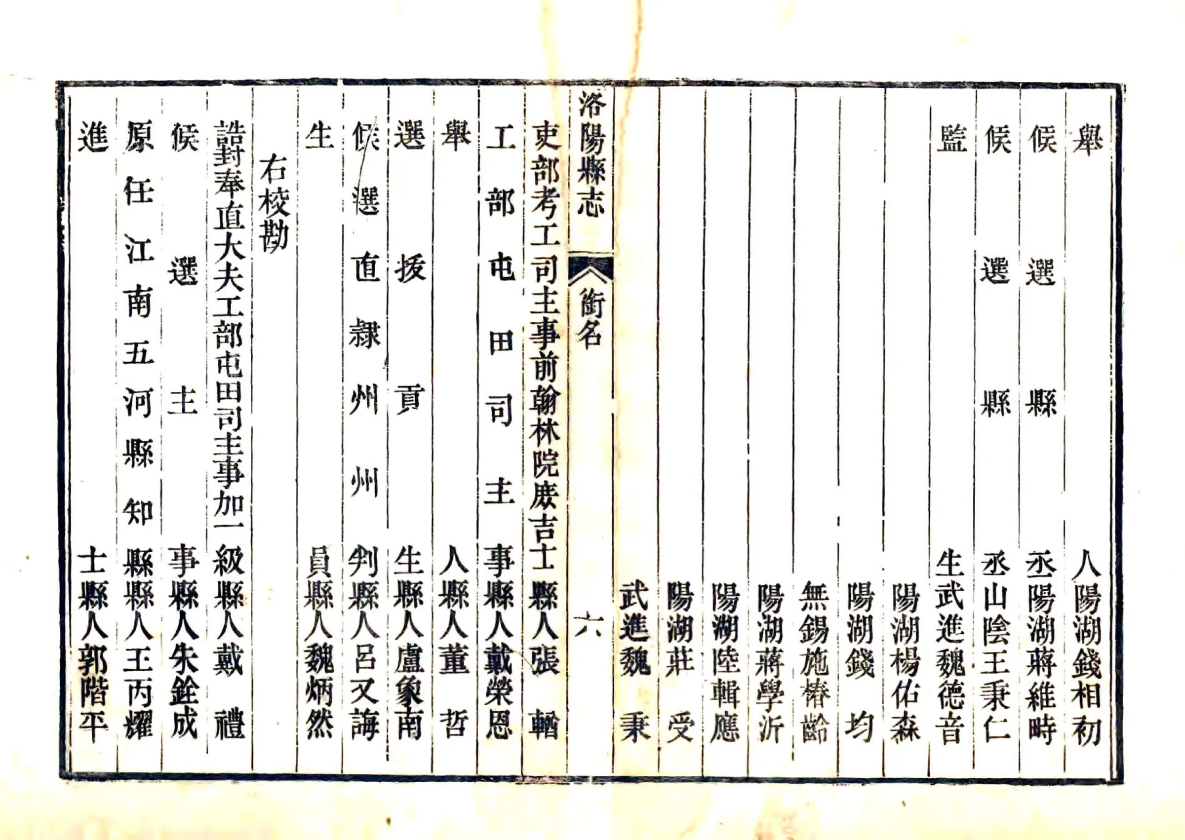 洛阳县志（嘉庆） 在线预览第6页