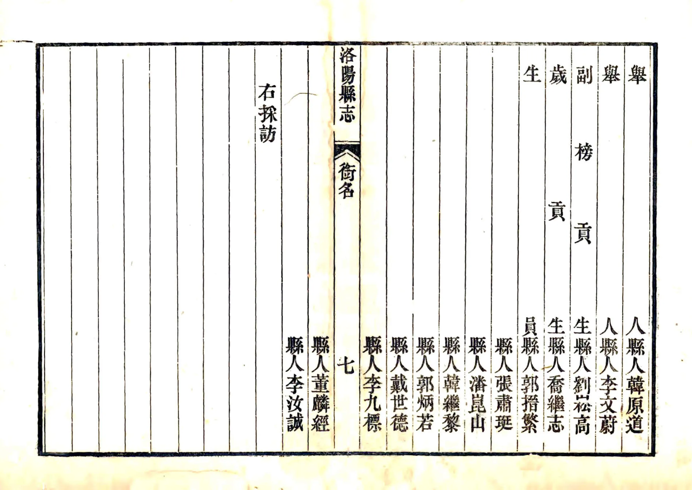洛阳县志（嘉庆） 在线预览第7页