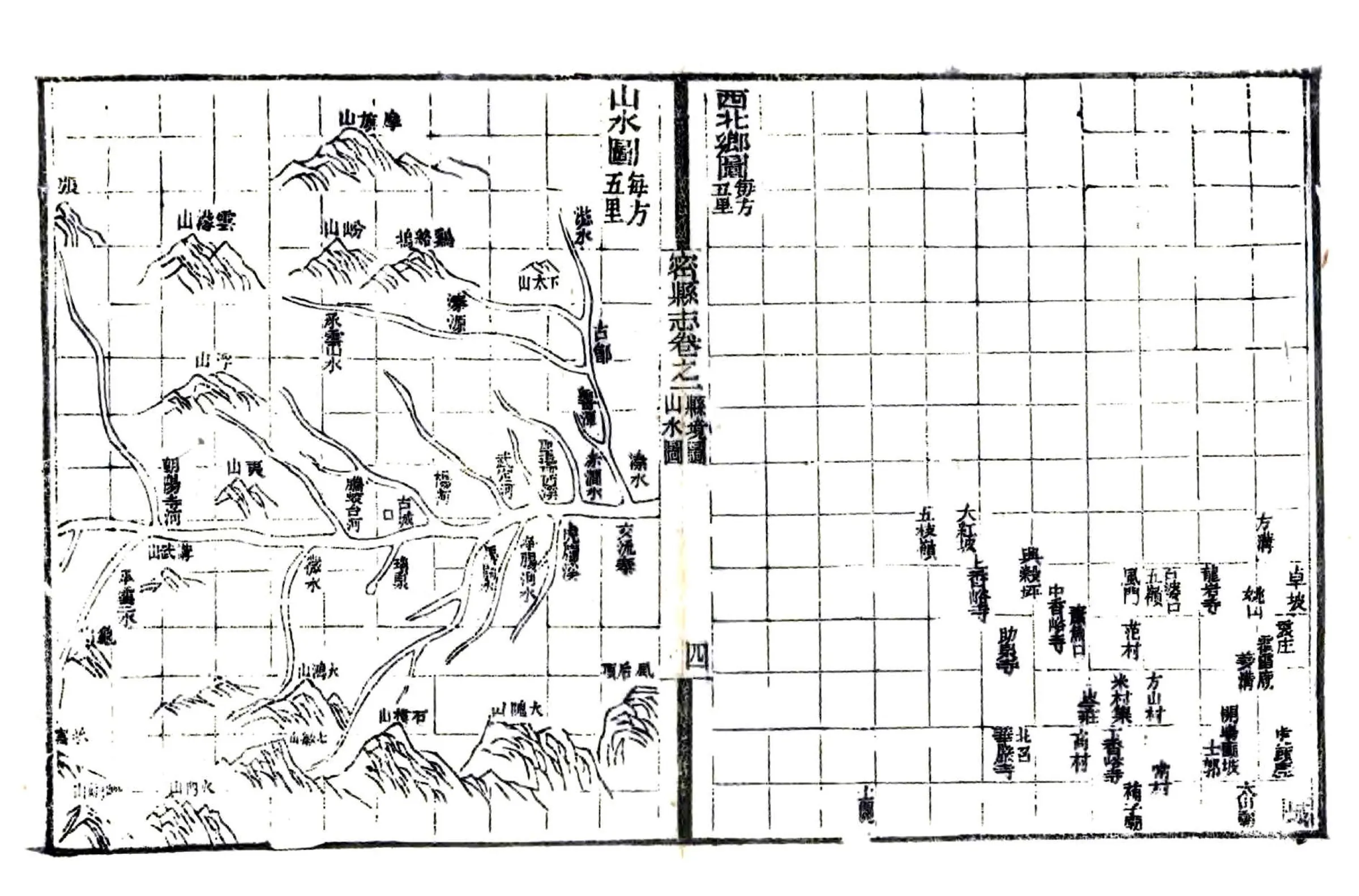 密县志（嘉庆） 在线预览第4页