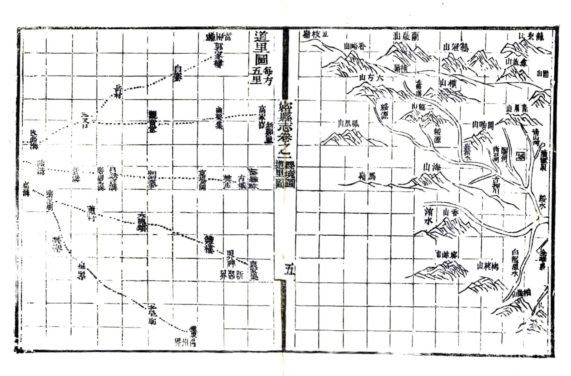 密县志（嘉庆） 在线预览第5页