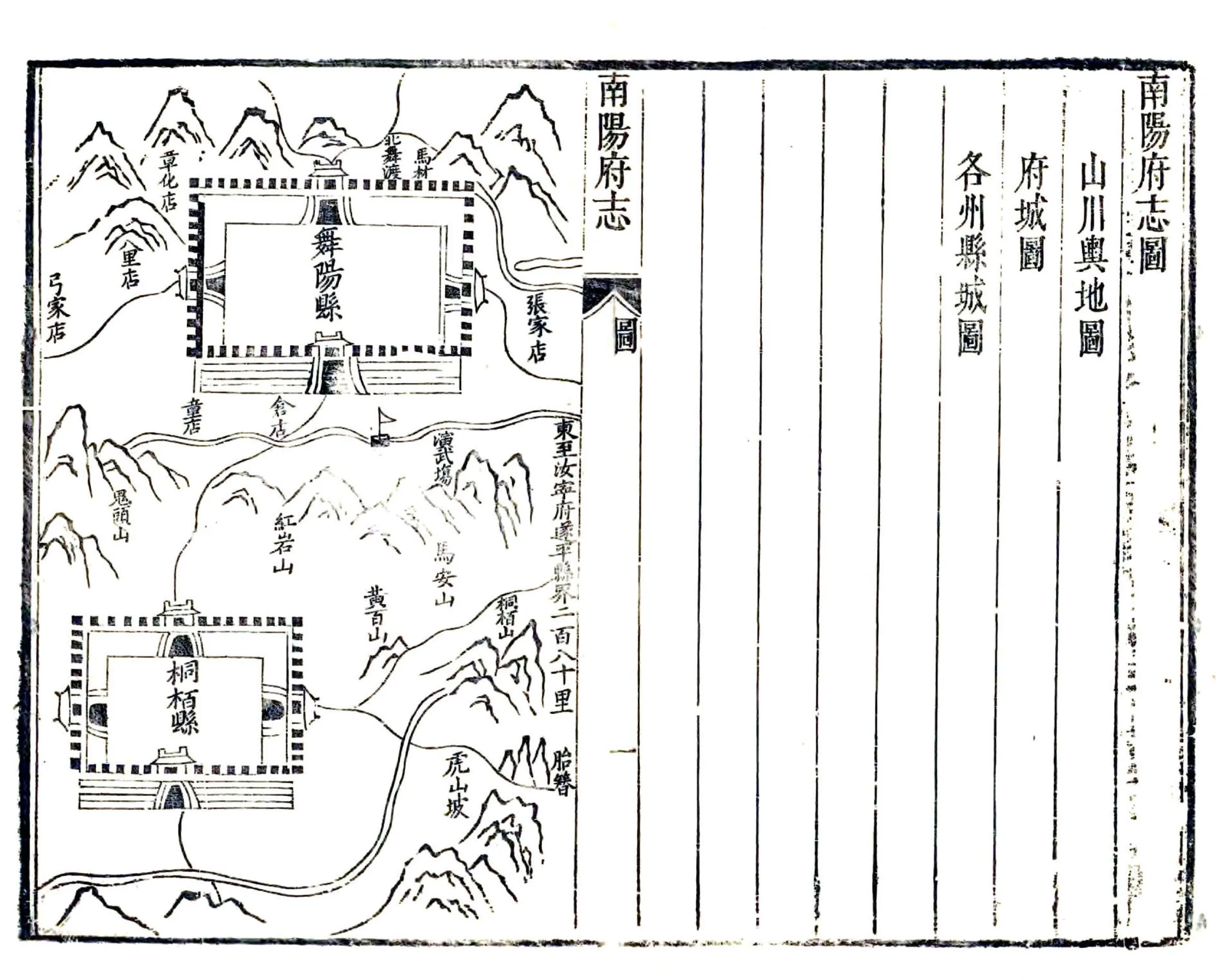 南阳府志（康熙） 在线预览第6页