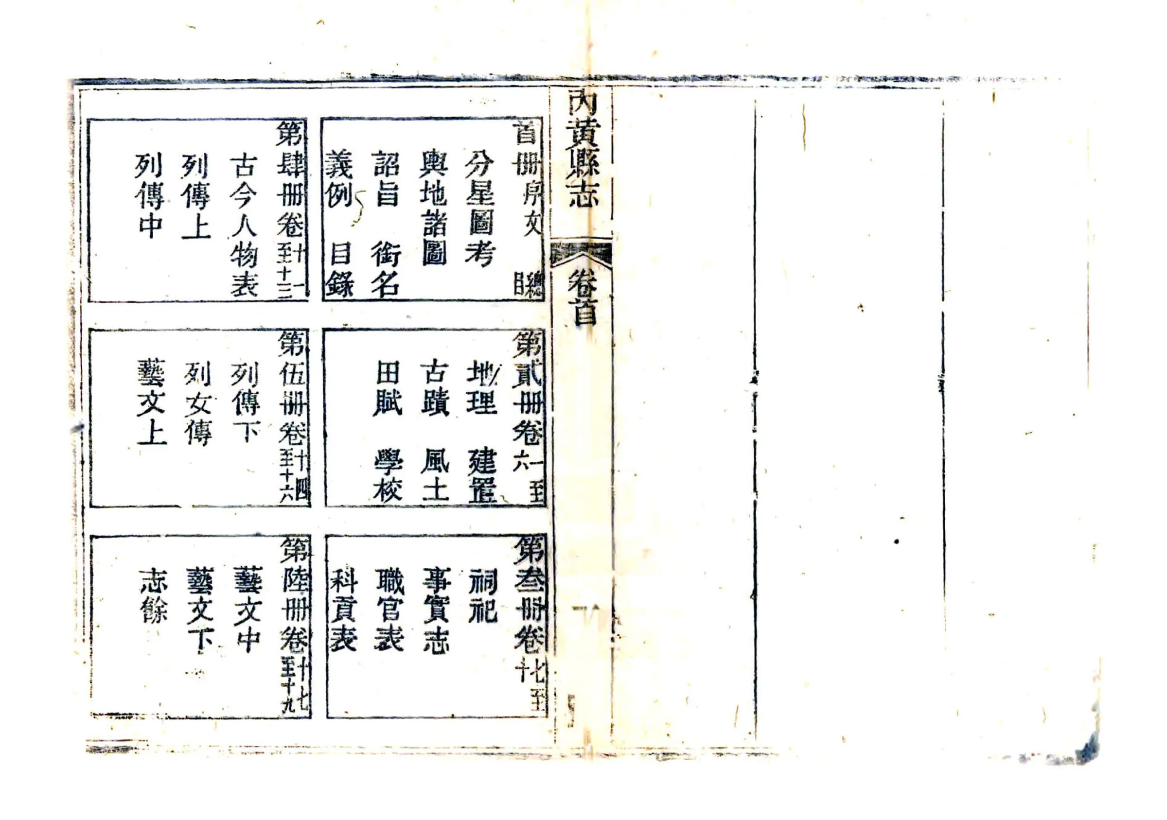 内黄县志（光绪） 在线预览第2页