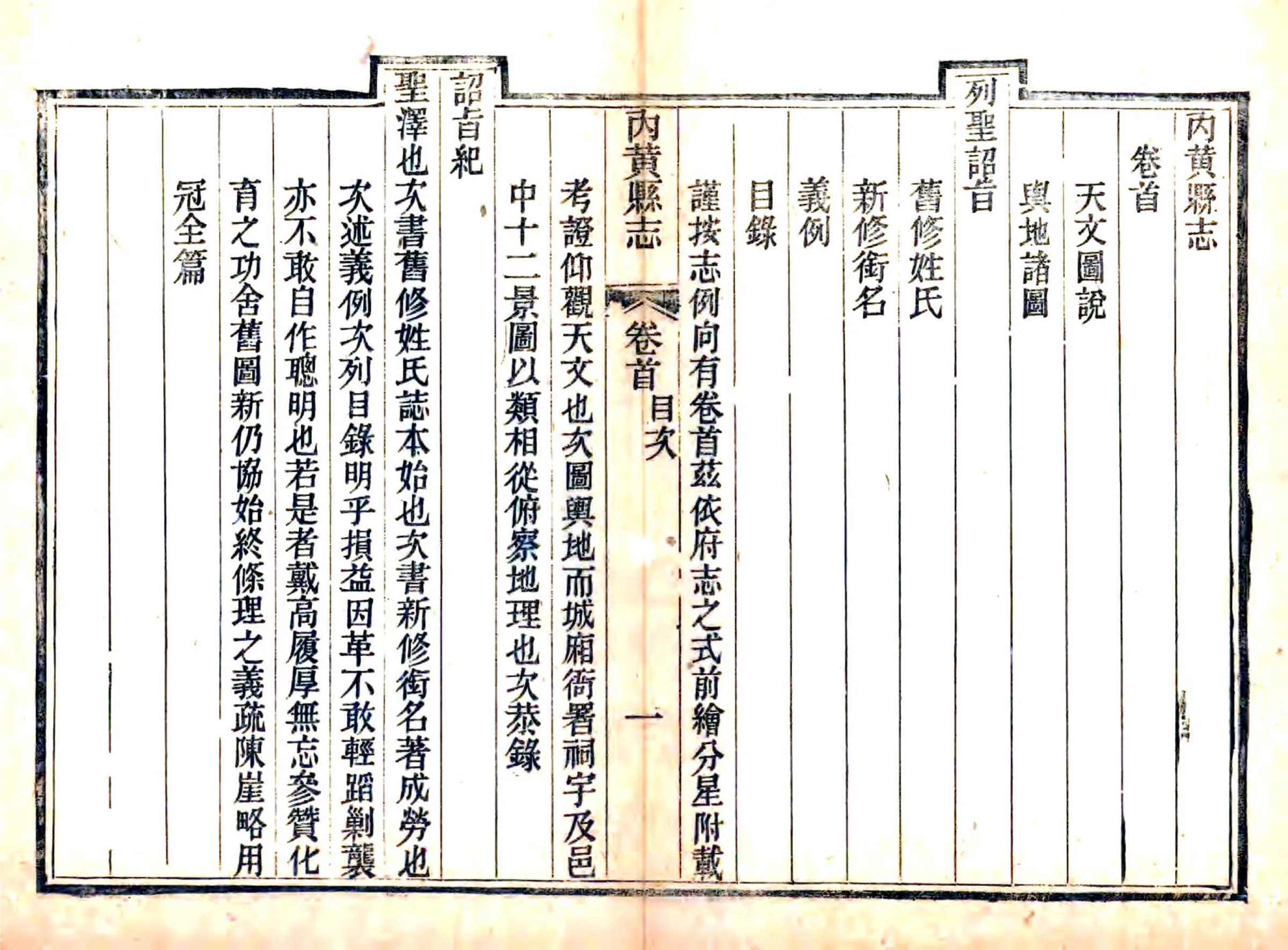 内黄县志初稿（光绪） 在线预览第7页