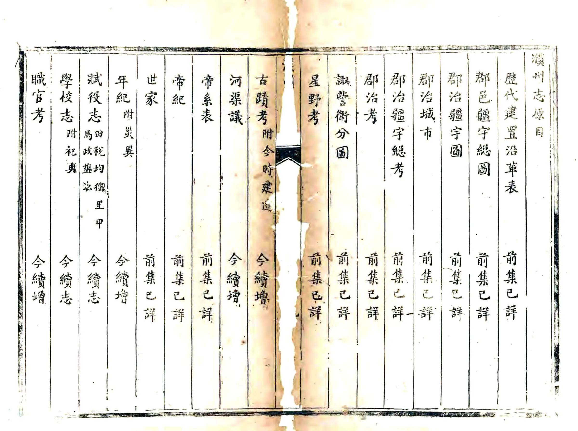 濮州续志（康熙） 在线预览第7页