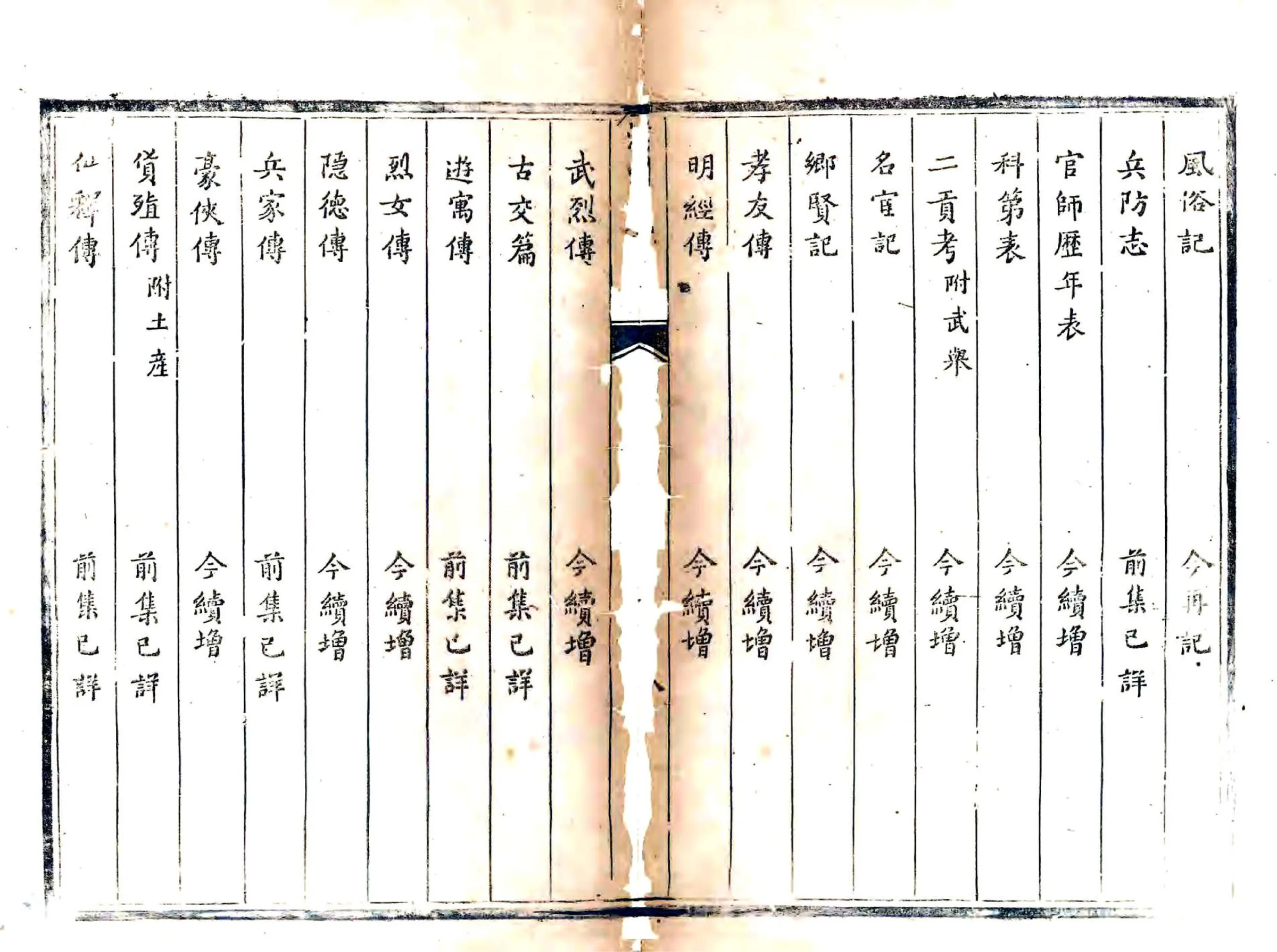 濮州续志（康熙） 在线预览第8页
