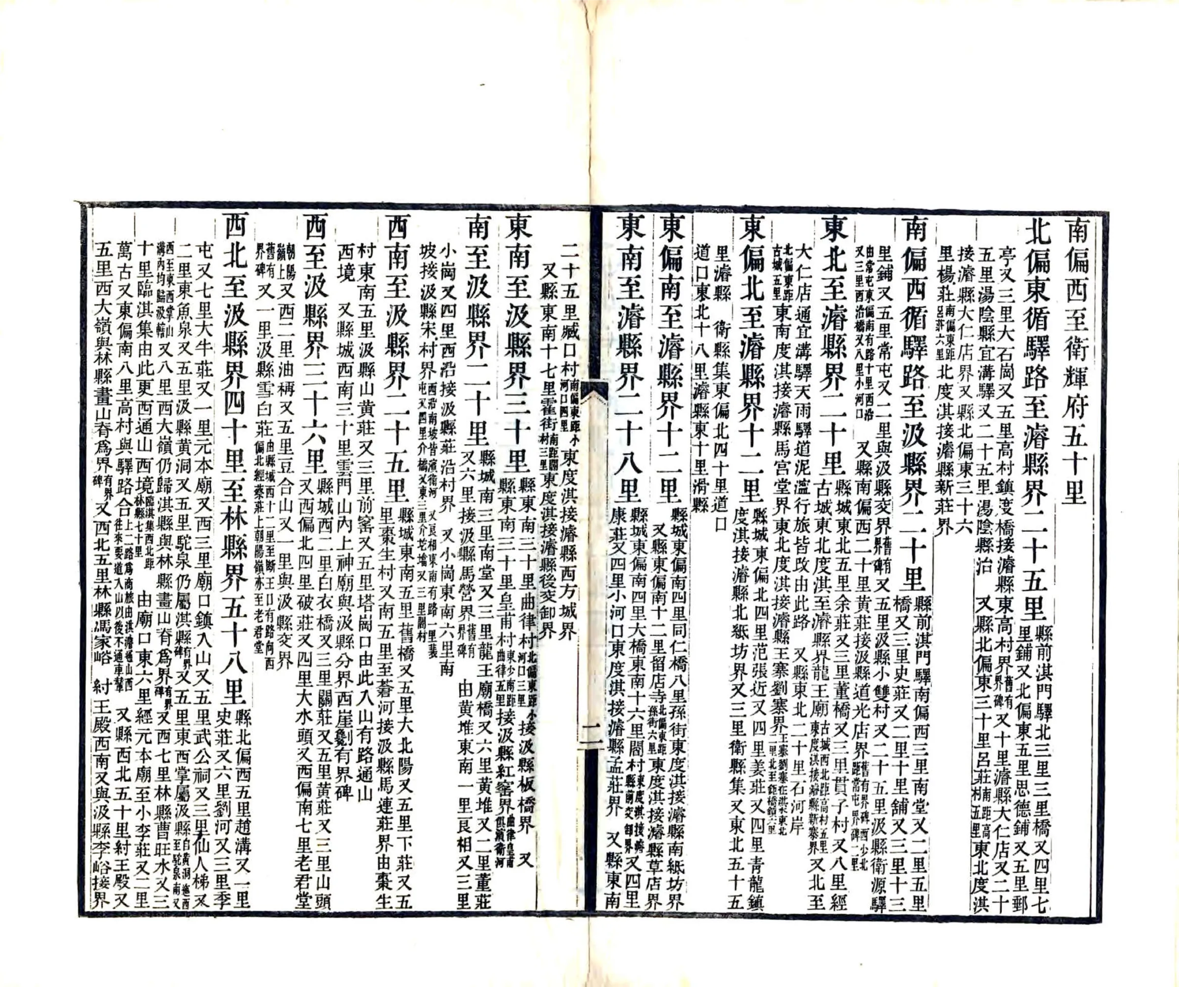 淇县舆地图说（光绪） 在线预览第7页