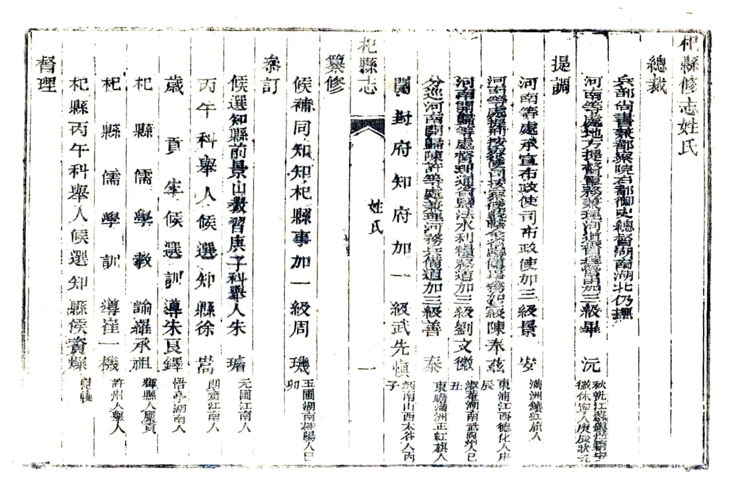 杞县志（乾隆） 在线预览第7页