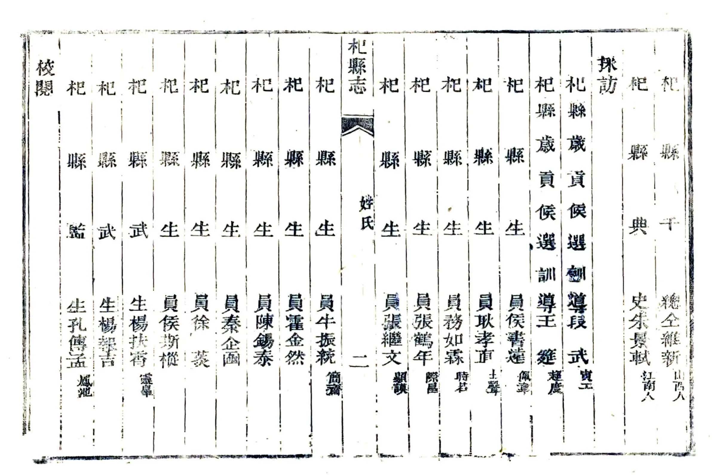 杞县志（乾隆） 在线预览第8页