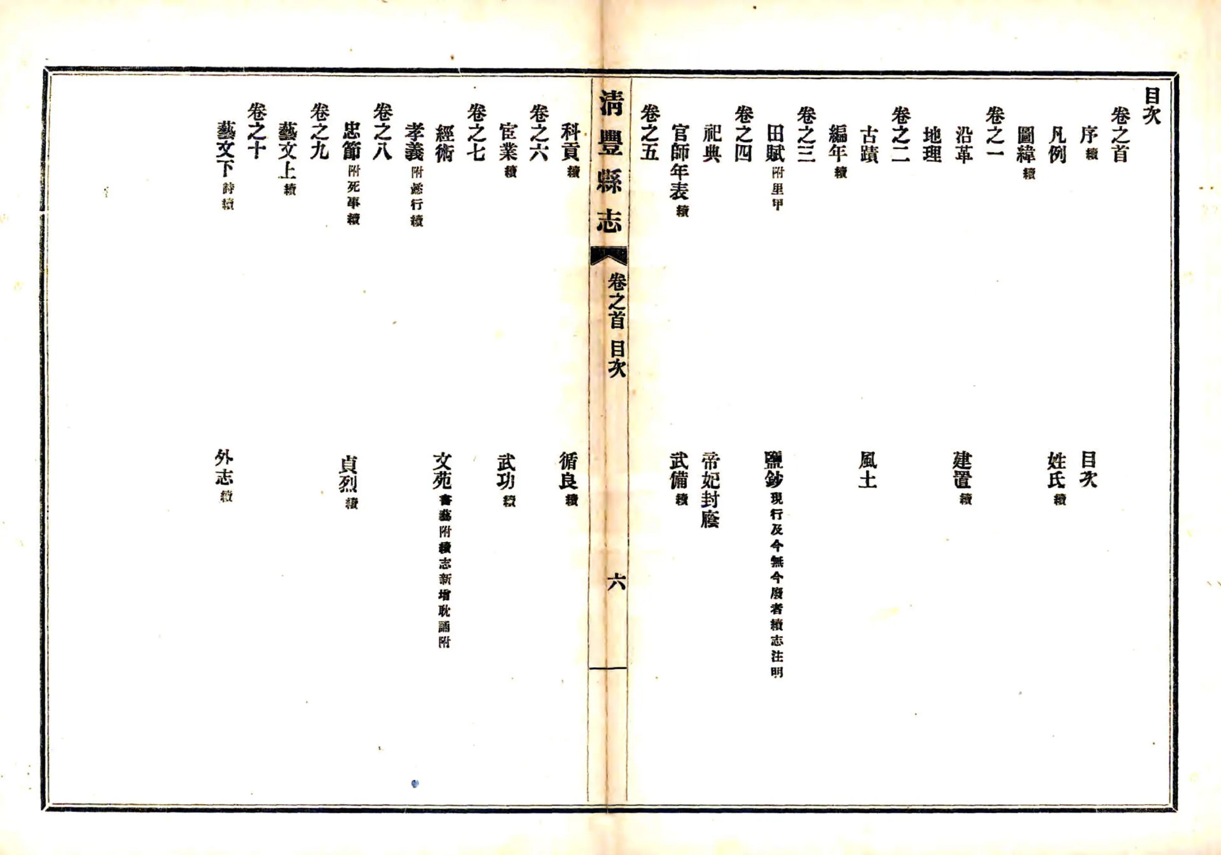清丰县志（民国） 在线预览第7页