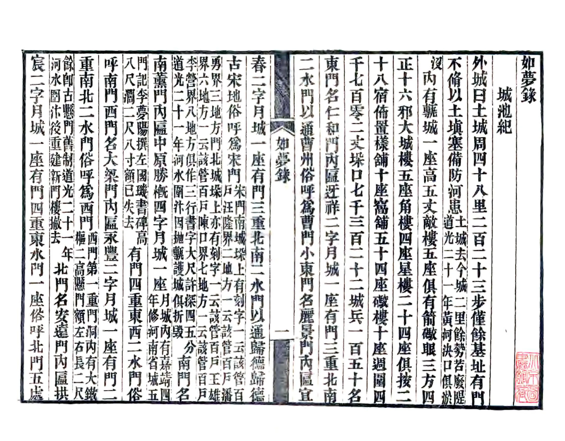 如梦录（民国） 在线预览第7页